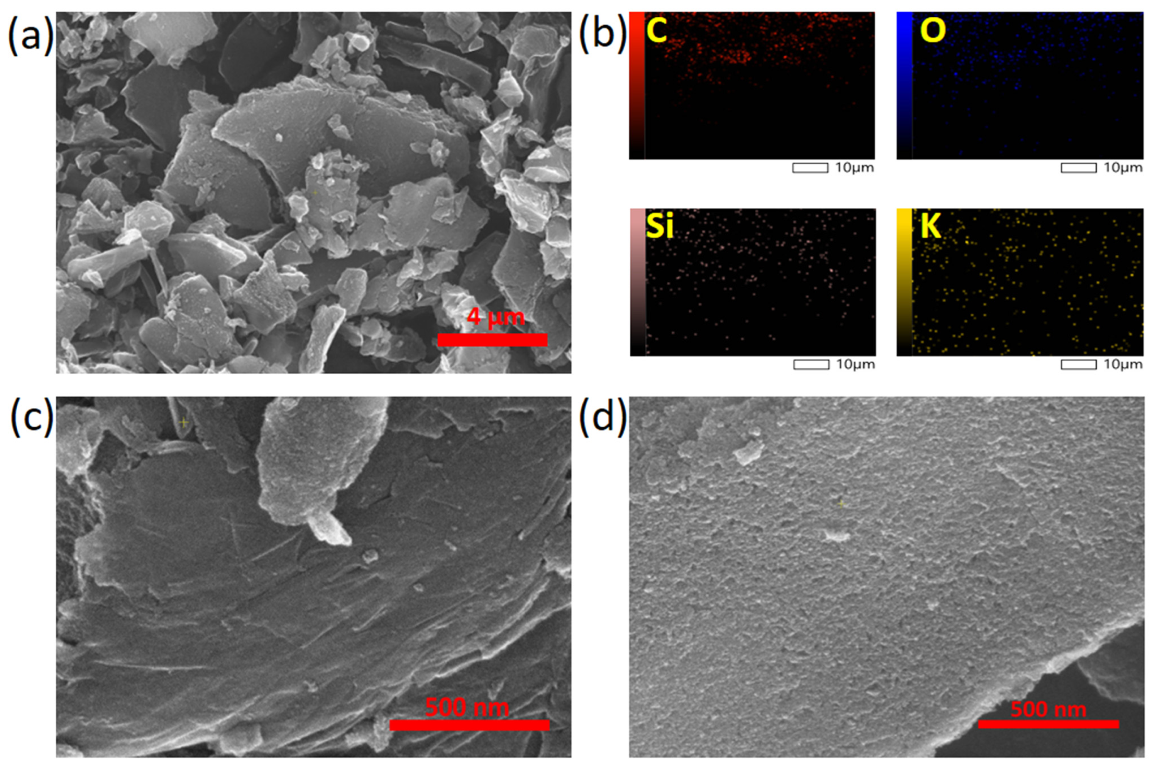 Carbon 11 00083 g001 Carbon 11 00083 g001