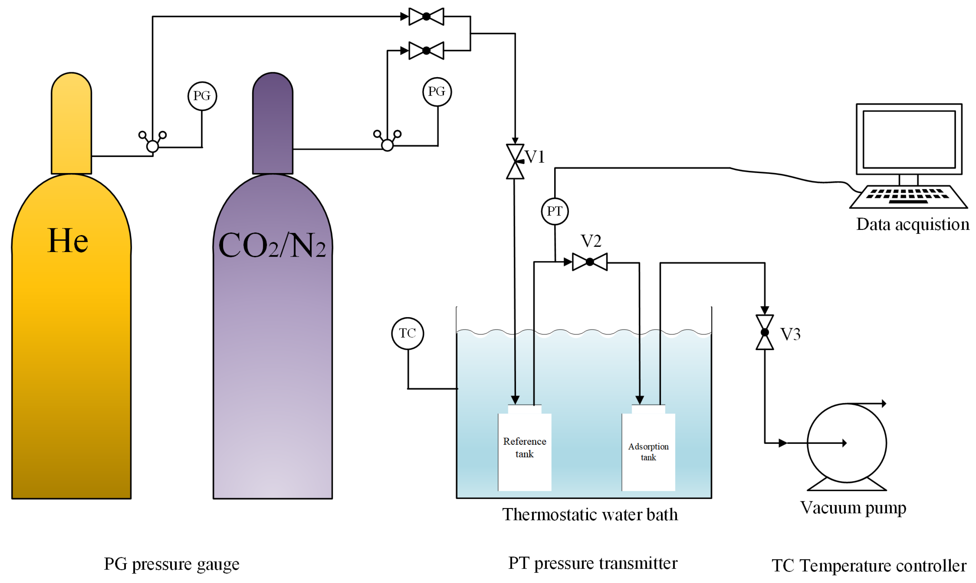 Carbon 11 00084 g001
