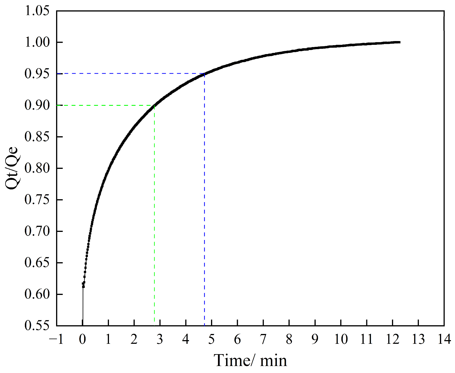 Carbon 11 00084 g011