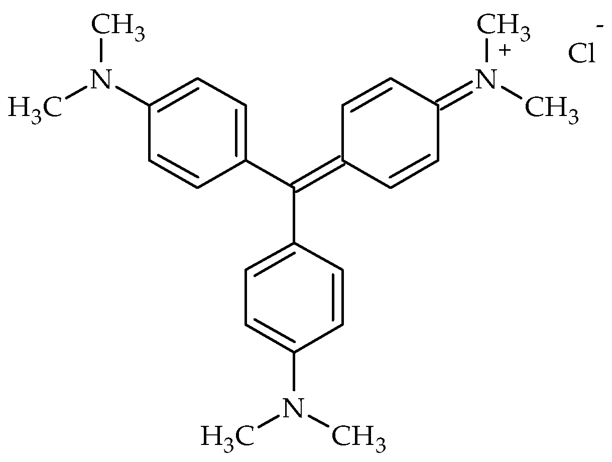 Carbon 11 00086 g001