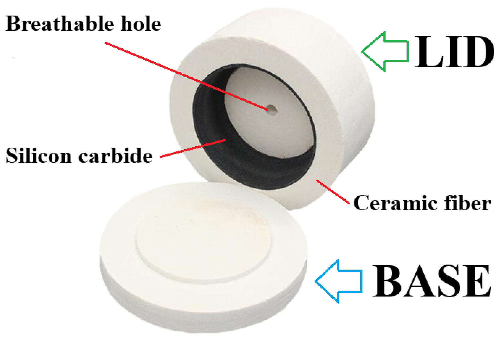 Carbon 11 00086 g002