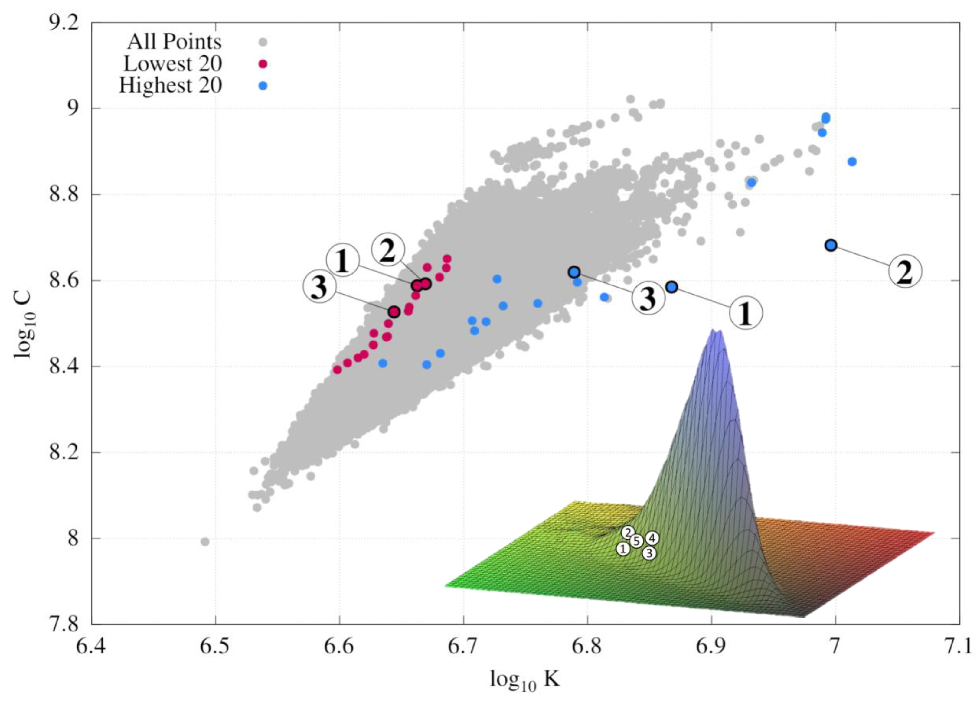 Carbon 11 00089 g004 Carbon 11 00089 g004