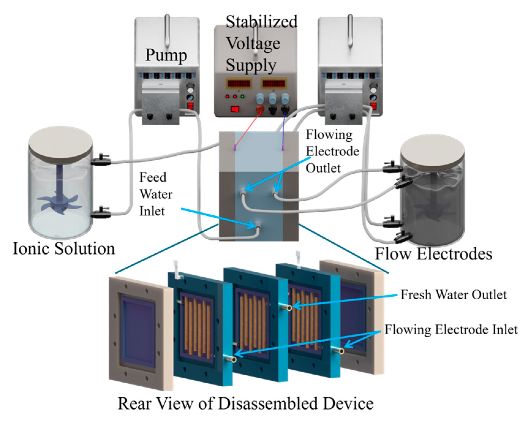 Carbon 11 00090 g002
