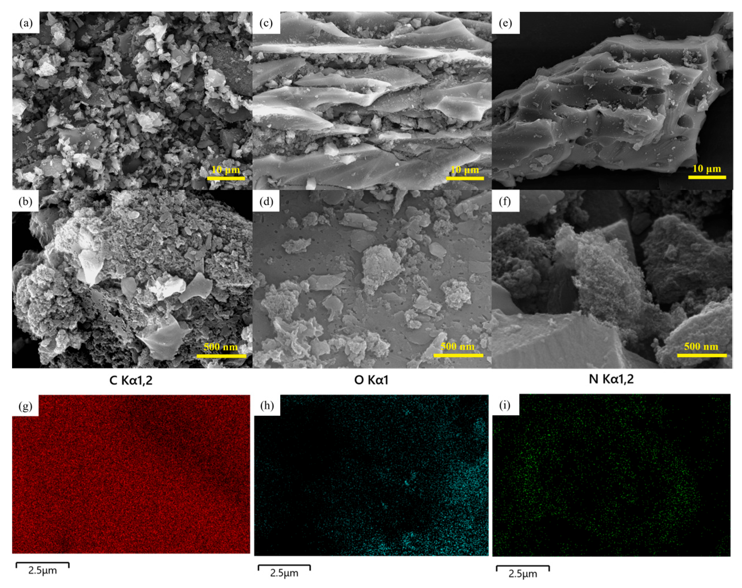 Carbon 11 00090 g006