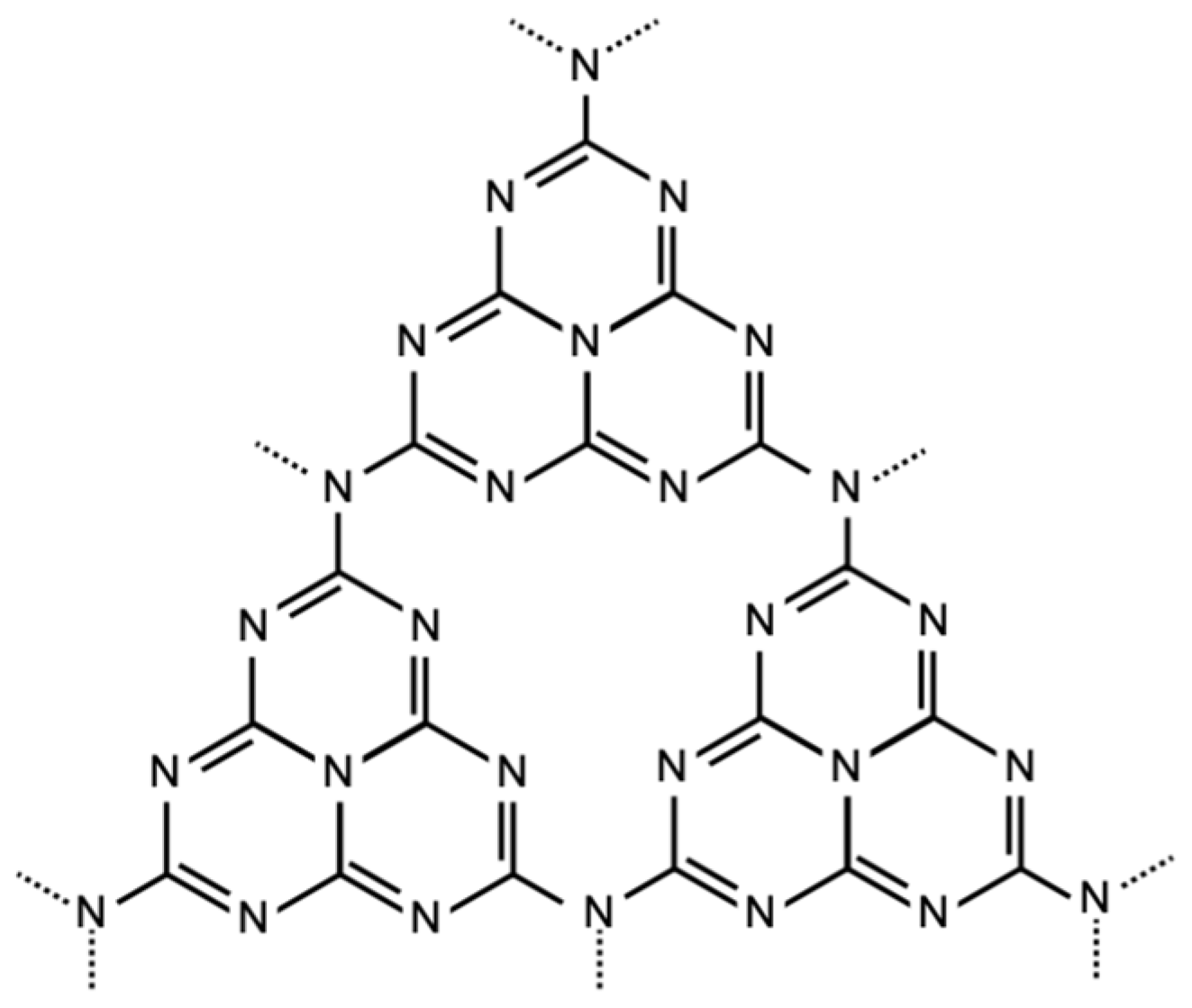 Carbon 11 00091 g001