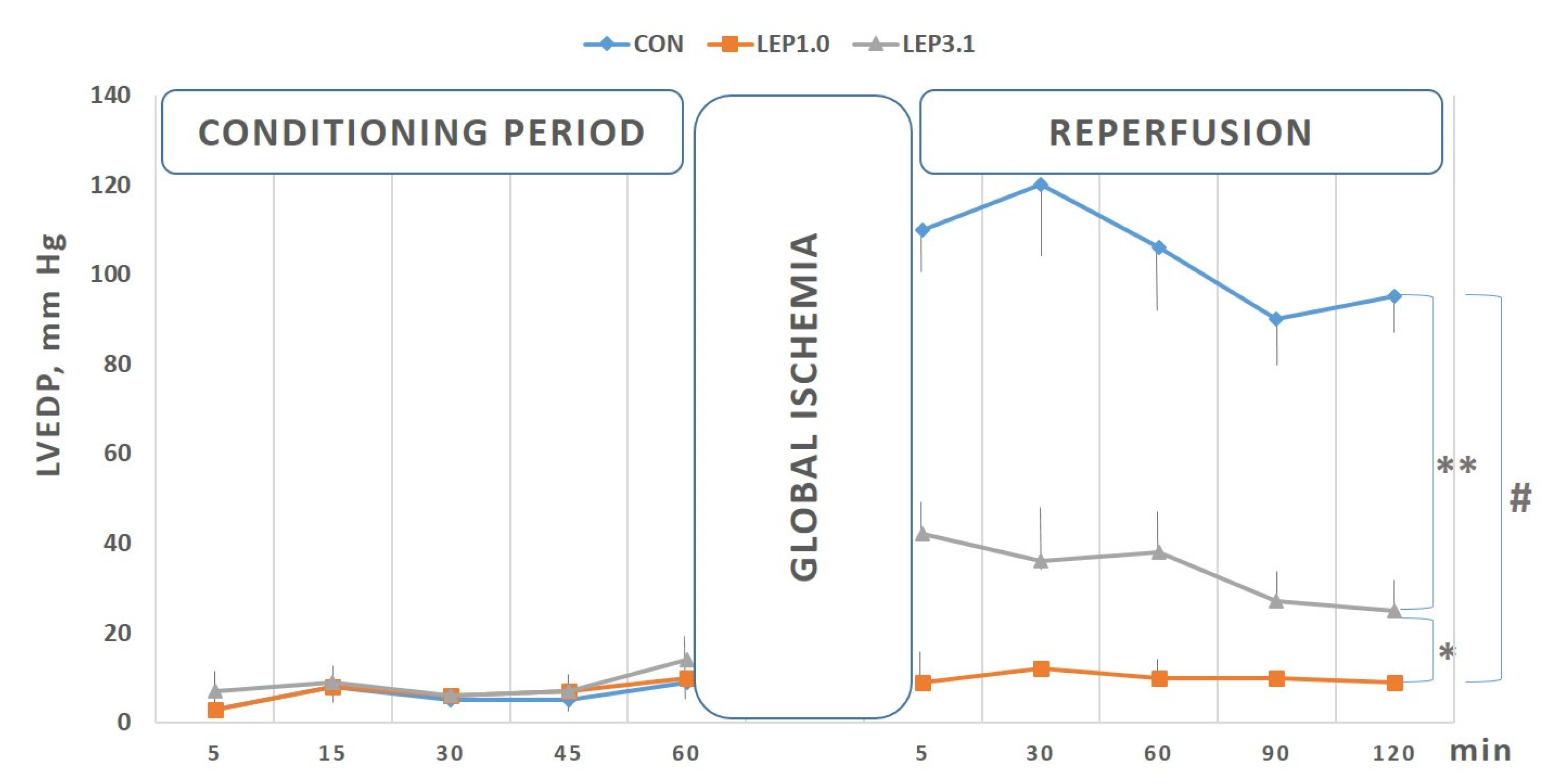 Cardiogenetics 13 00001 g002 Cardiogenetics 13 00001 g002