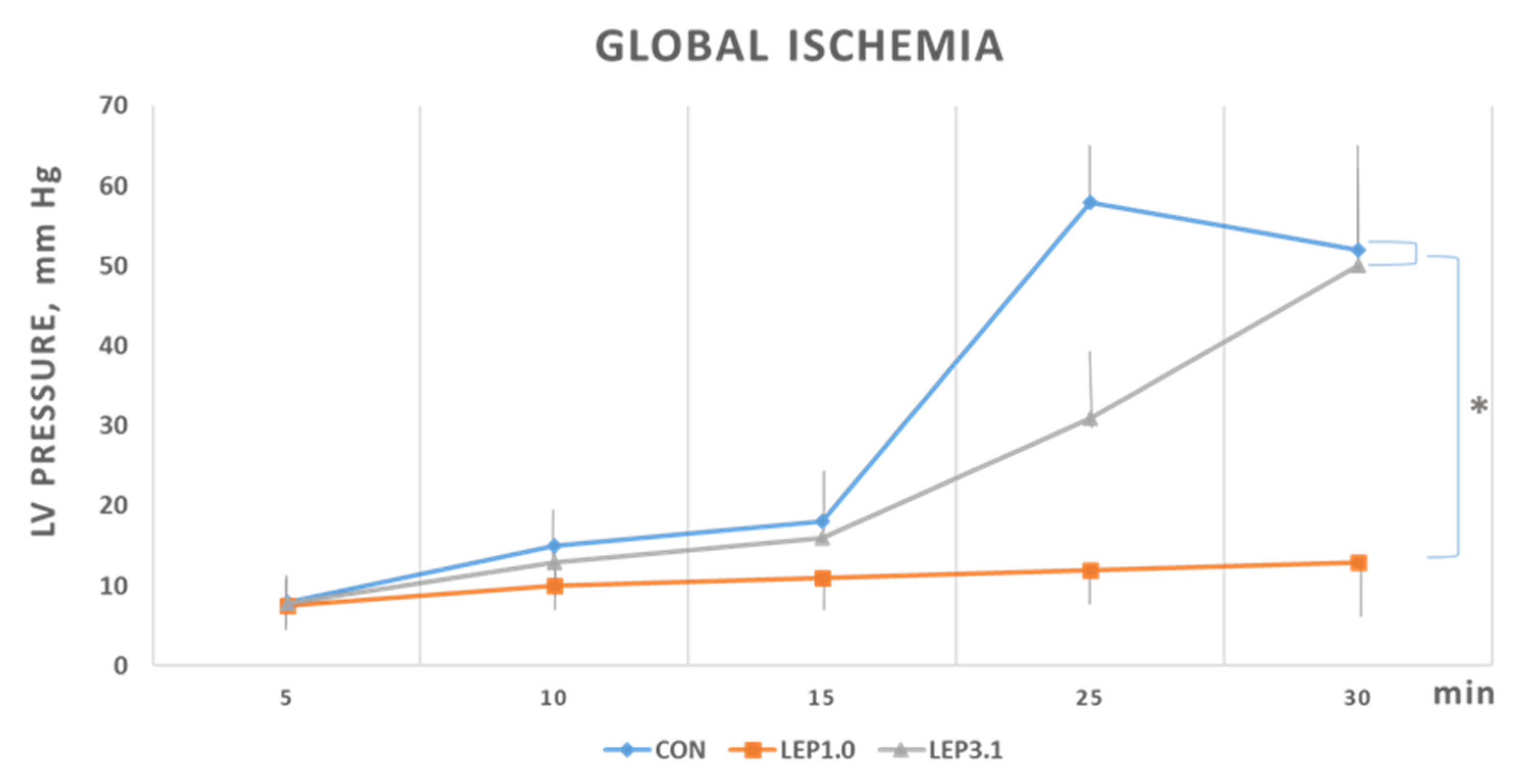 Cardiogenetics 13 00001 g003 Cardiogenetics 13 00001 g003