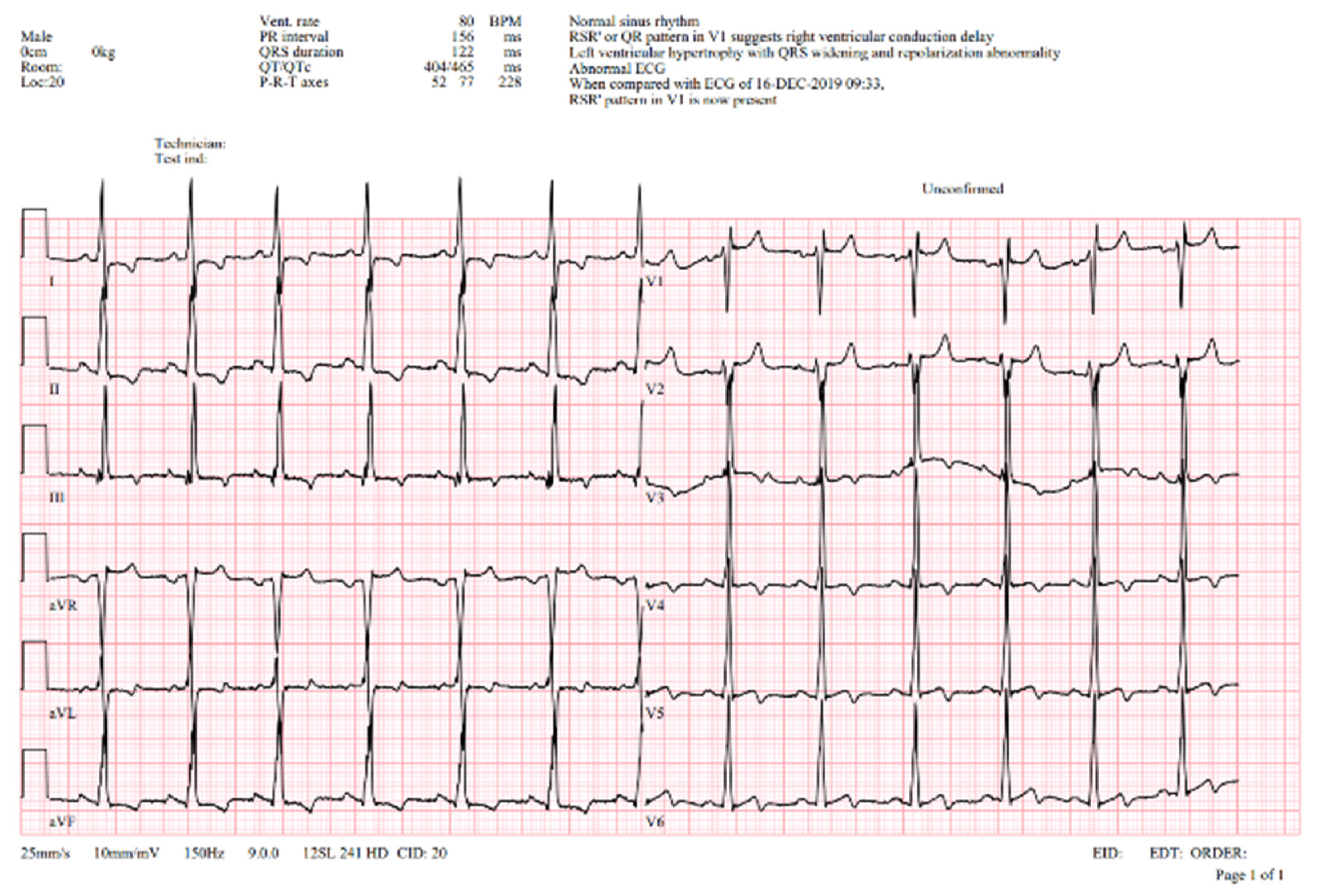 Cardiogenetics 14 00006 g002