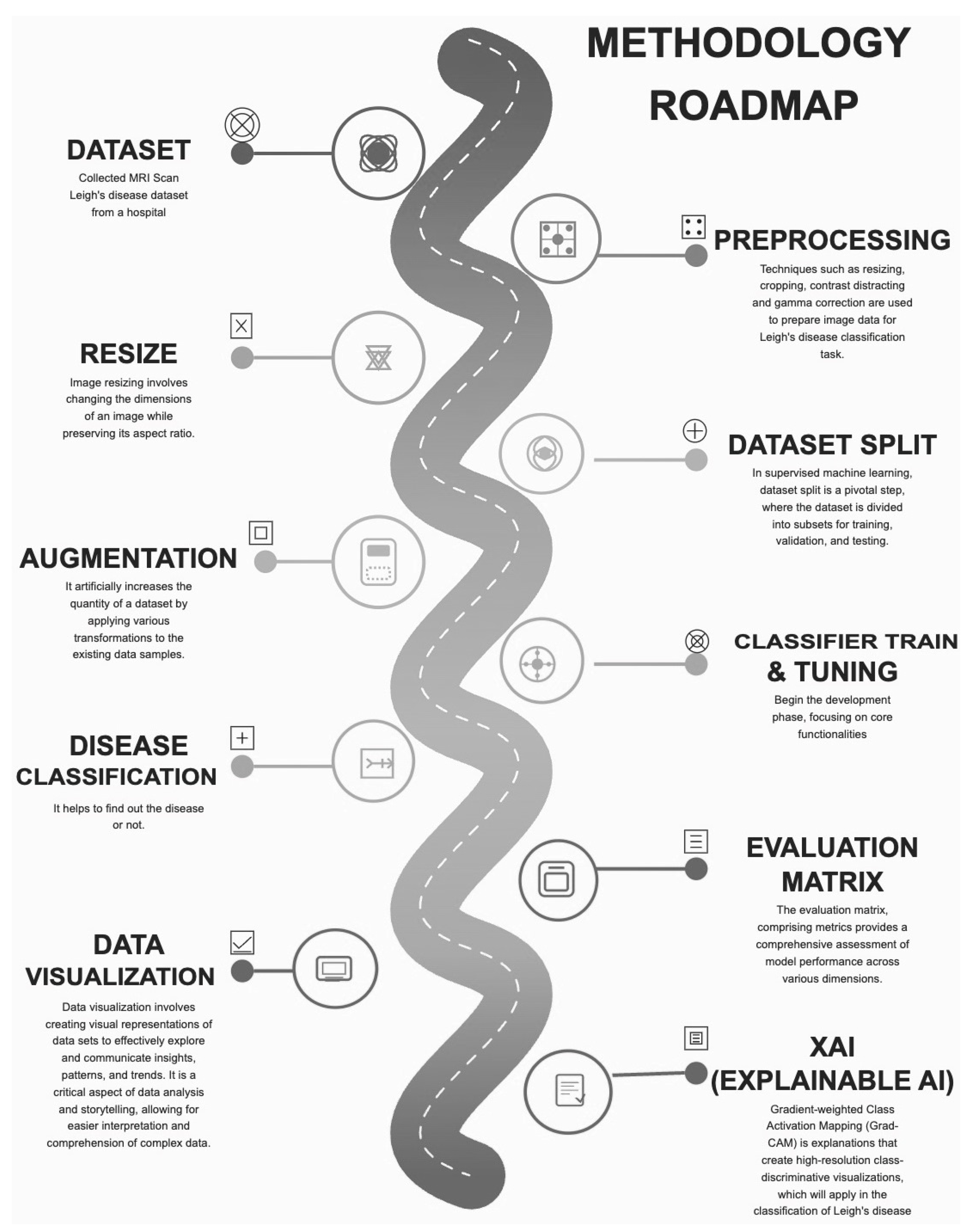 Cardiogenetics 15 00019 g001