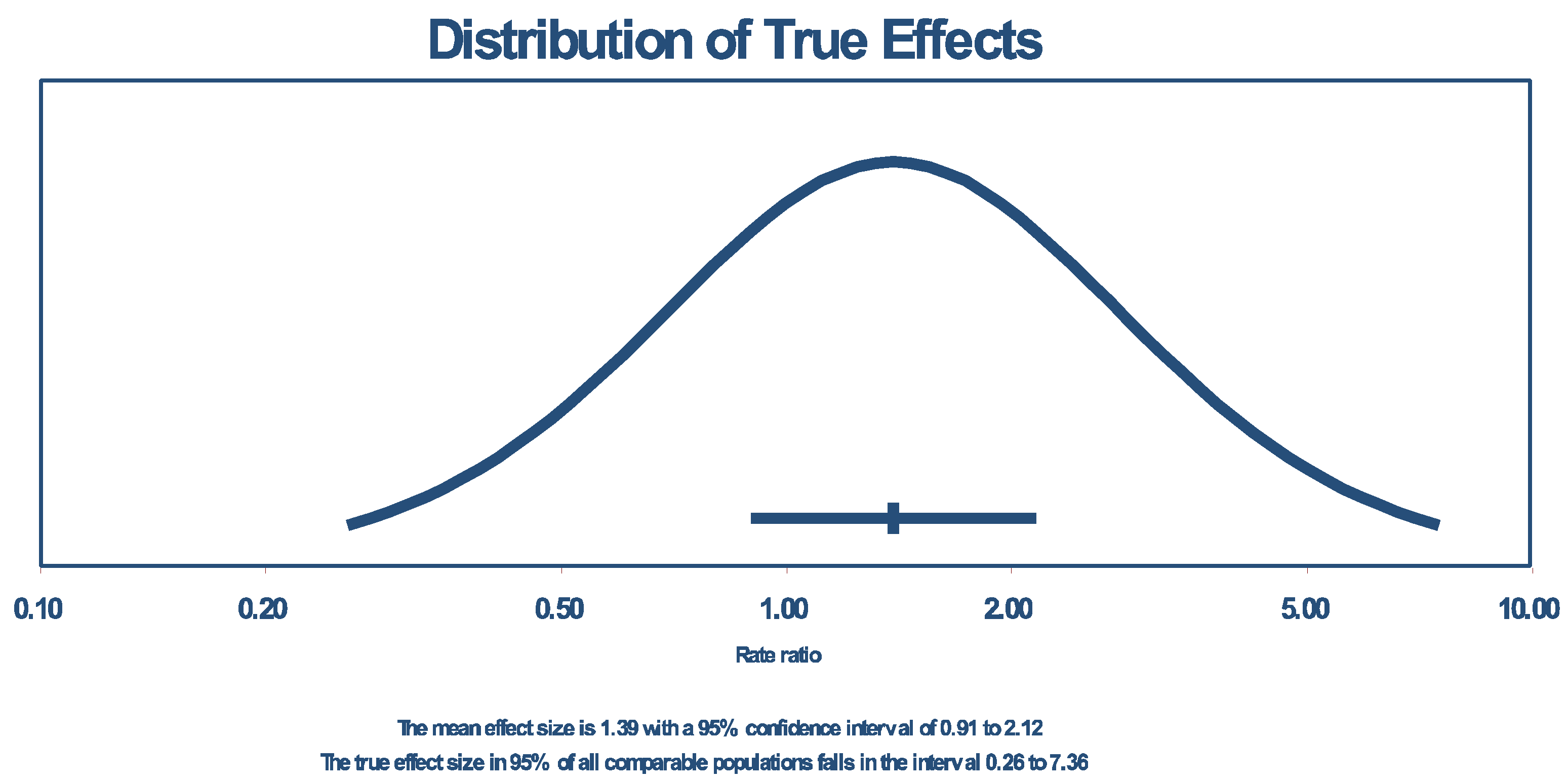 Cardiogenetics 15 00023 g002 Cardiogenetics 15 00023 g002