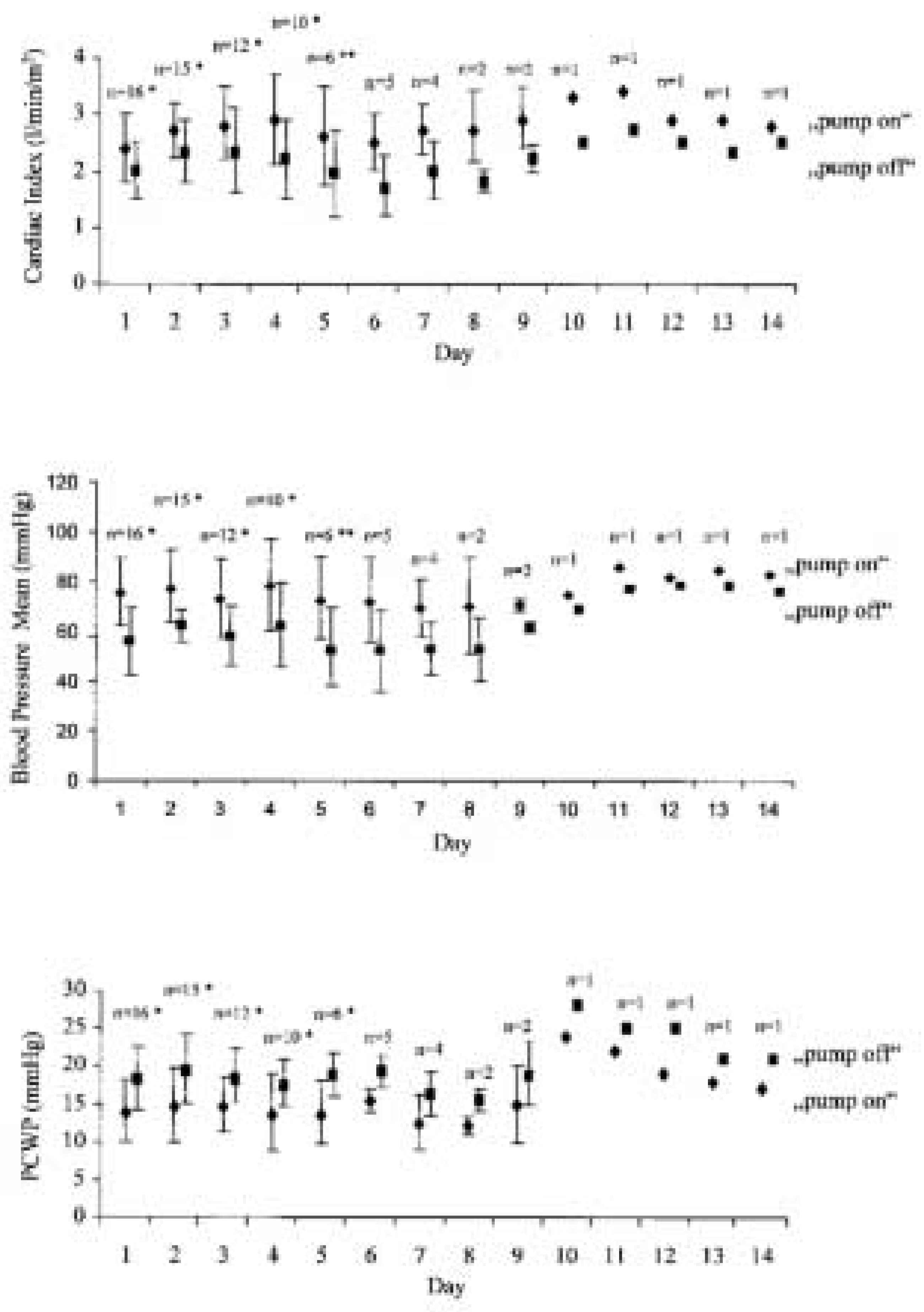 Cardiovascmed 07 00026 g003