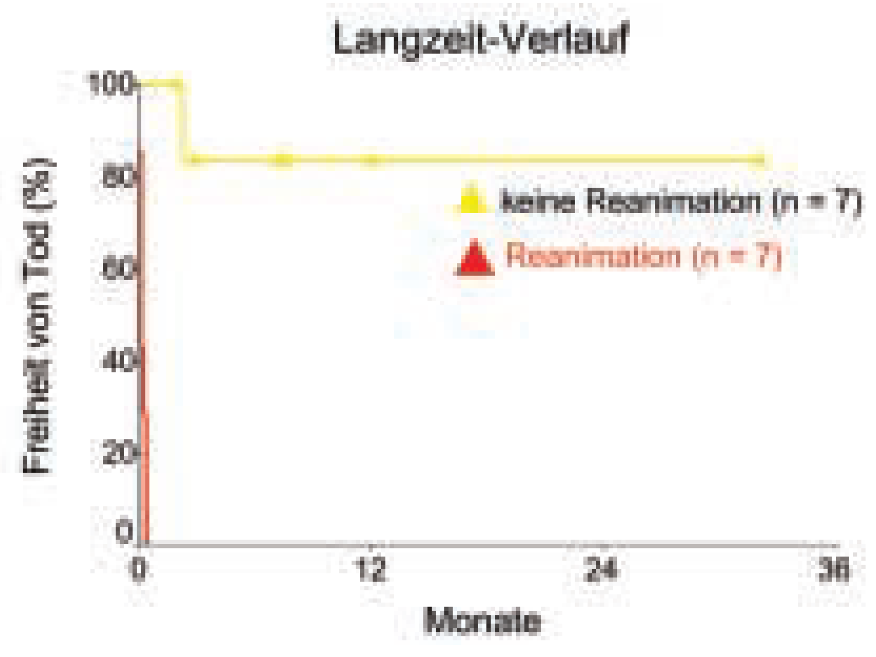 Cardiovascmed 07 00026 g004