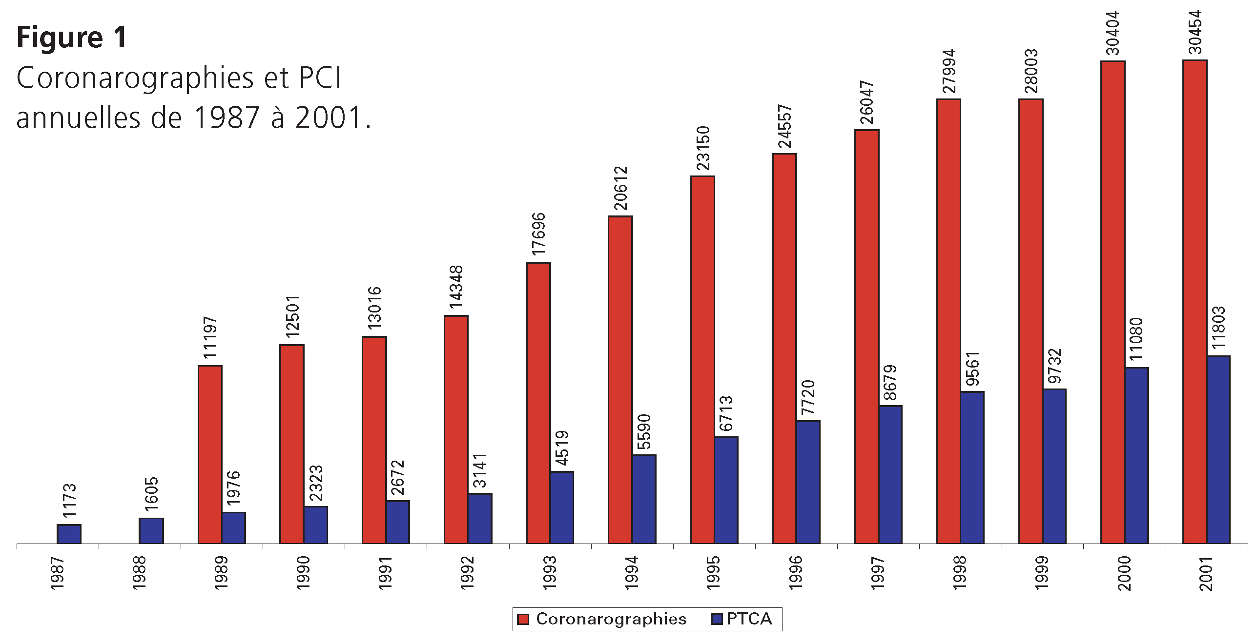 Cardiovascmed 07 00061 g001