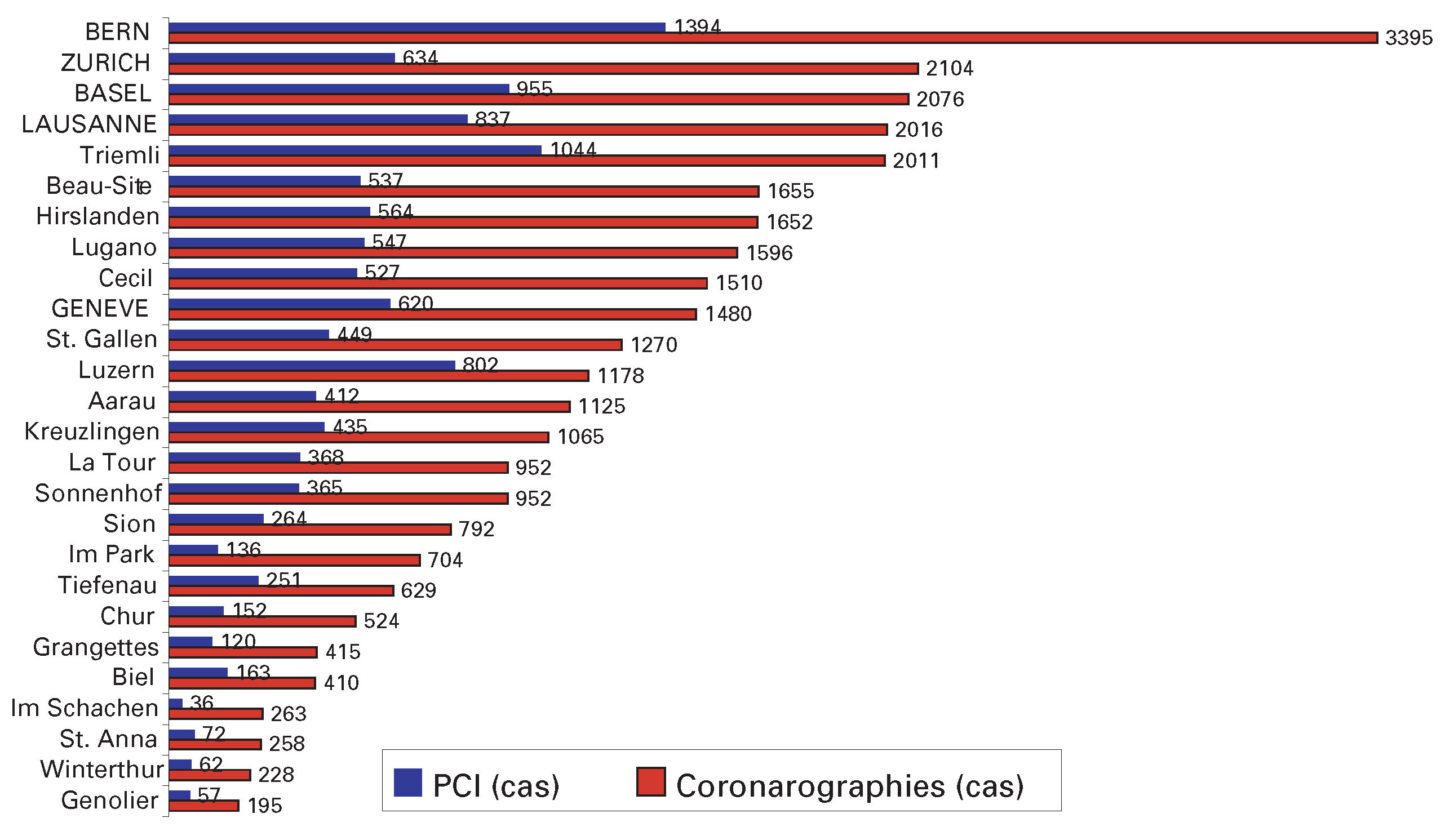 Cardiovascmed 07 00061 g002