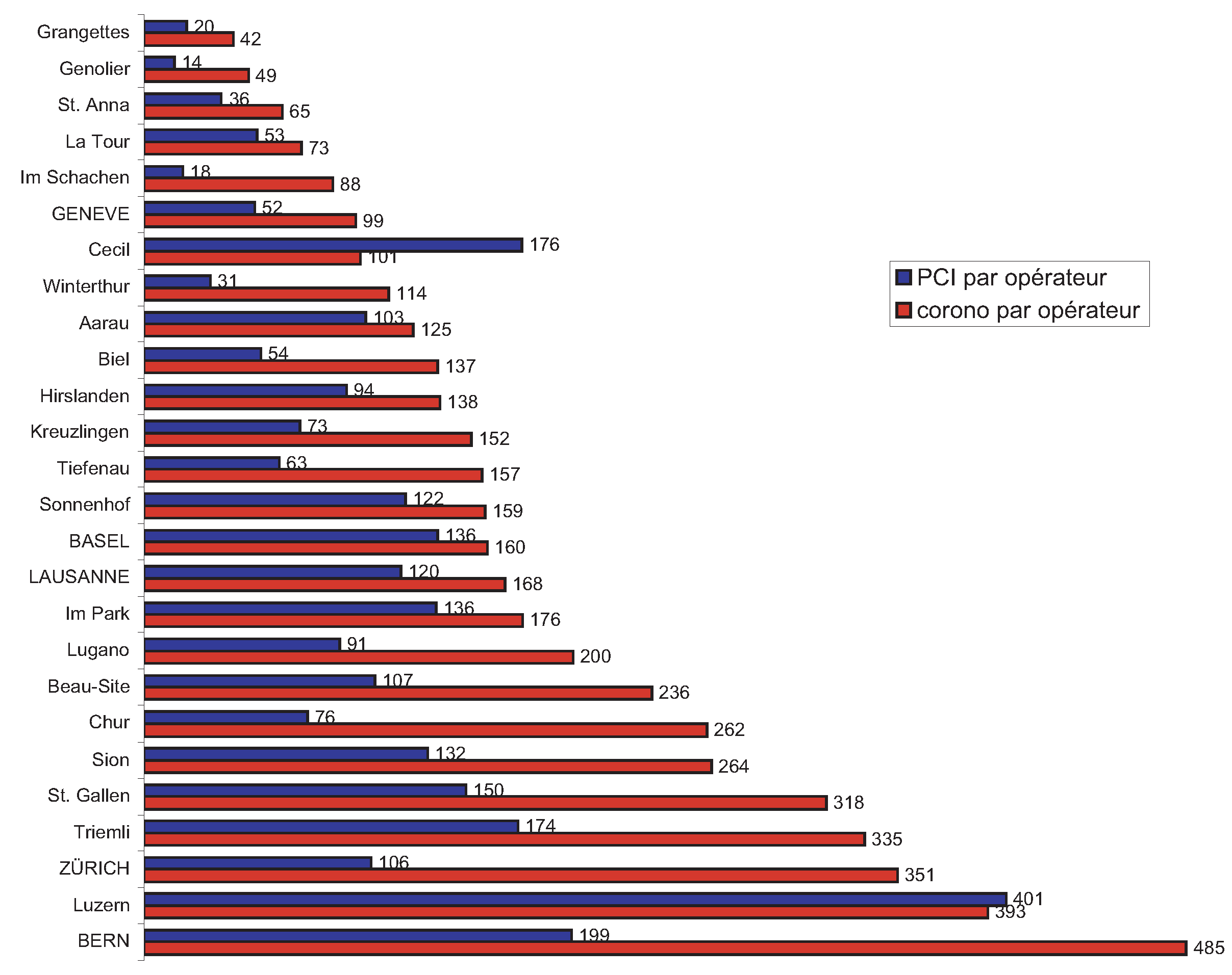 Cardiovascmed 07 00061 g003