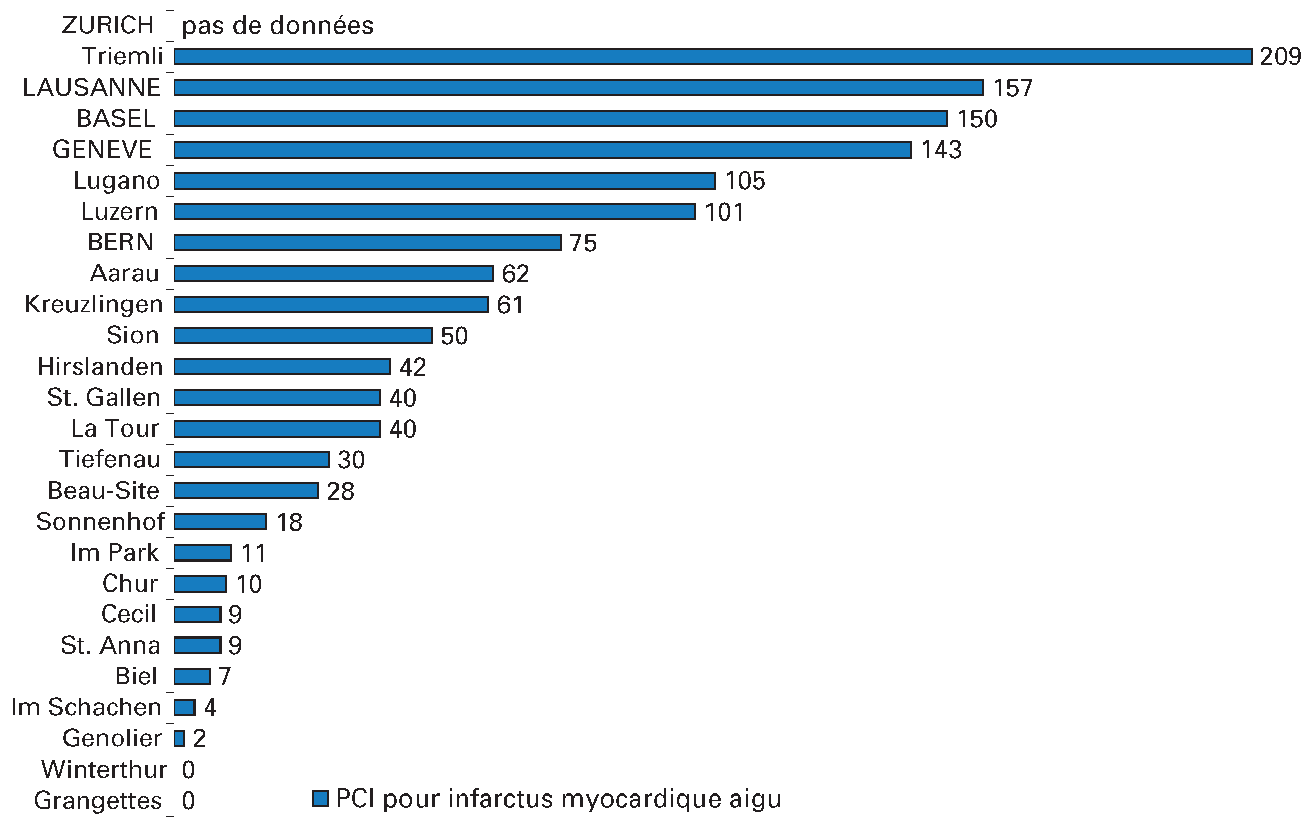 Cardiovascmed 07 00061 g004