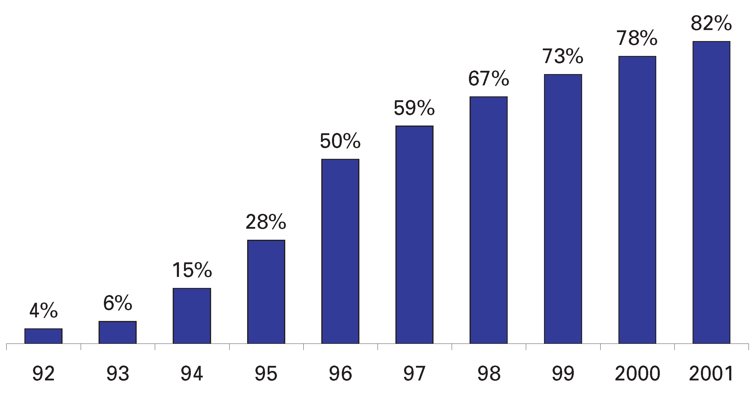 Cardiovascmed 07 00061 g005