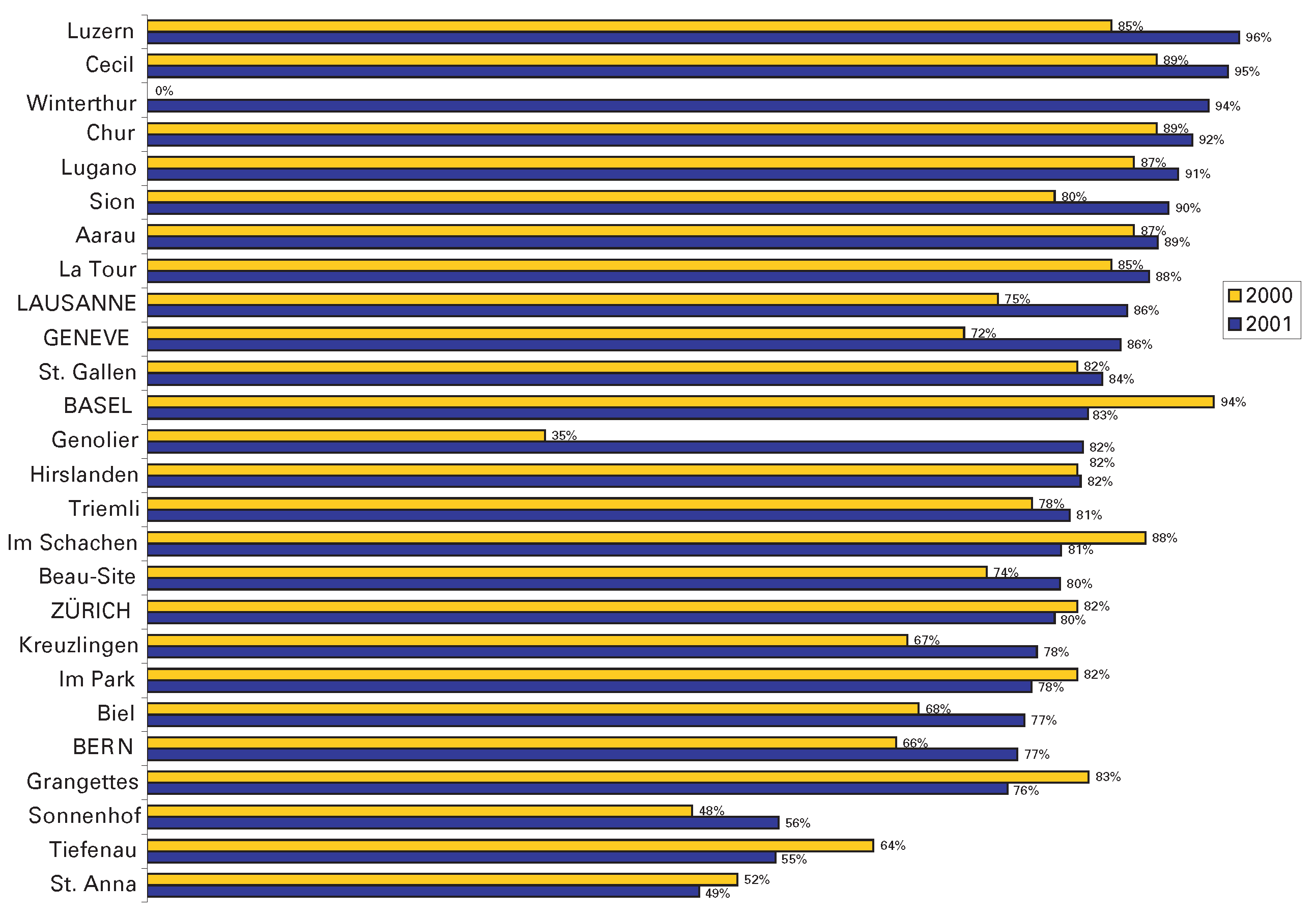 Cardiovascmed 07 00061 g006