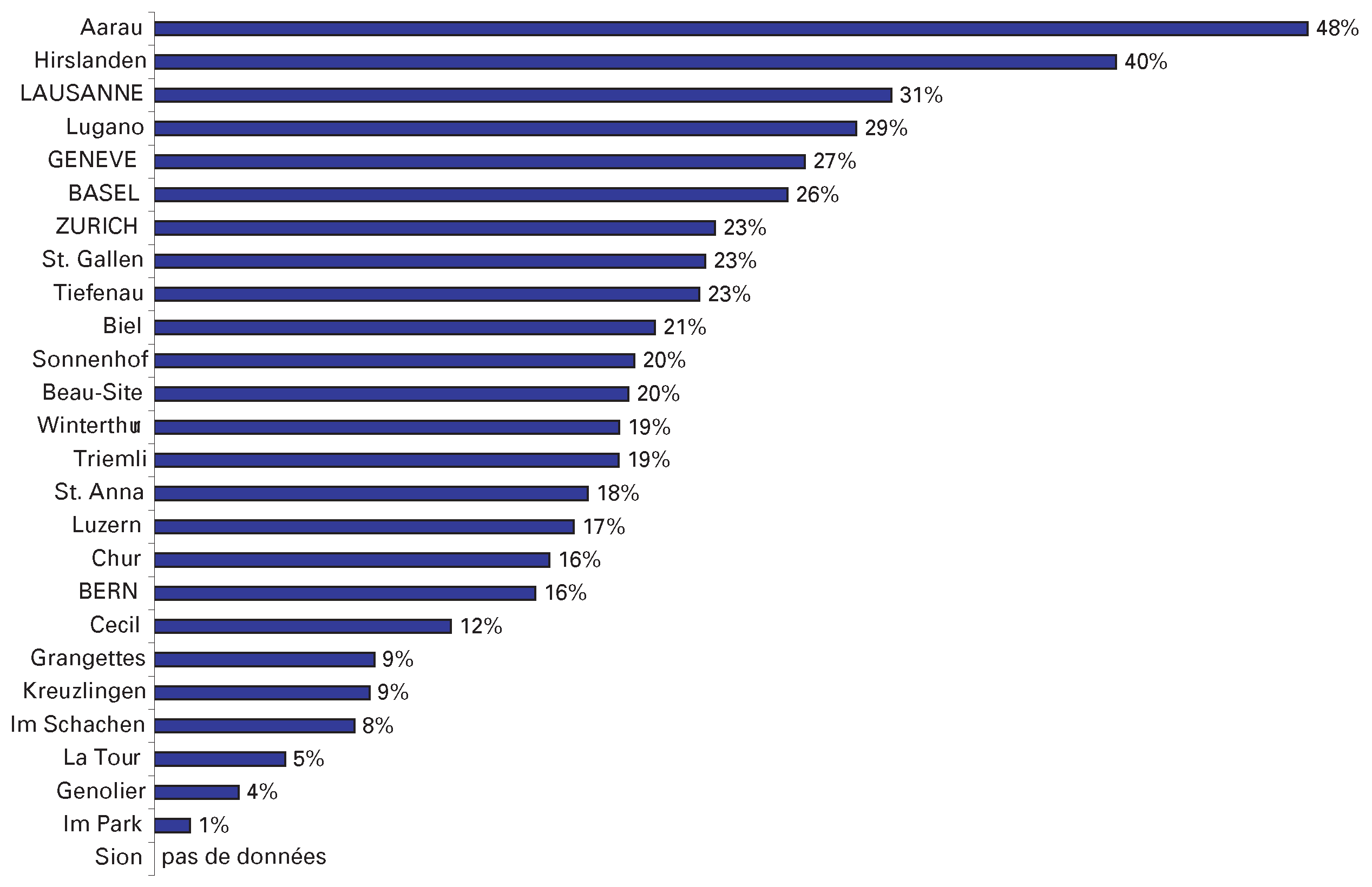 Cardiovascmed 07 00061 g008