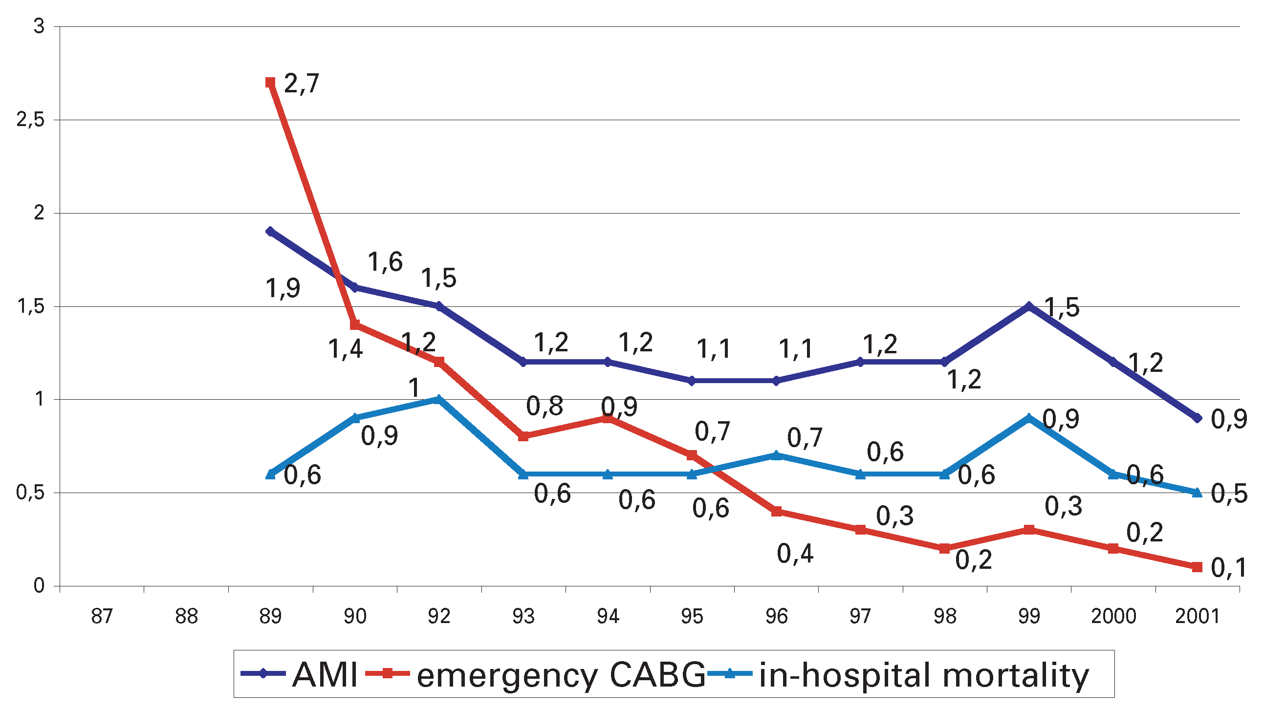 Cardiovascmed 07 00061 g009