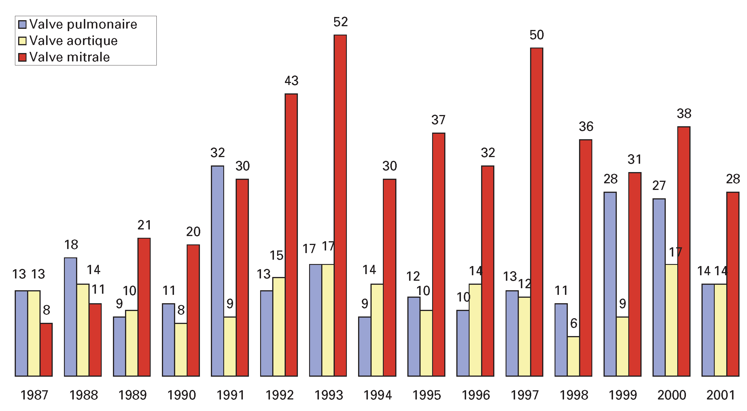 Cardiovascmed 07 00061 g010