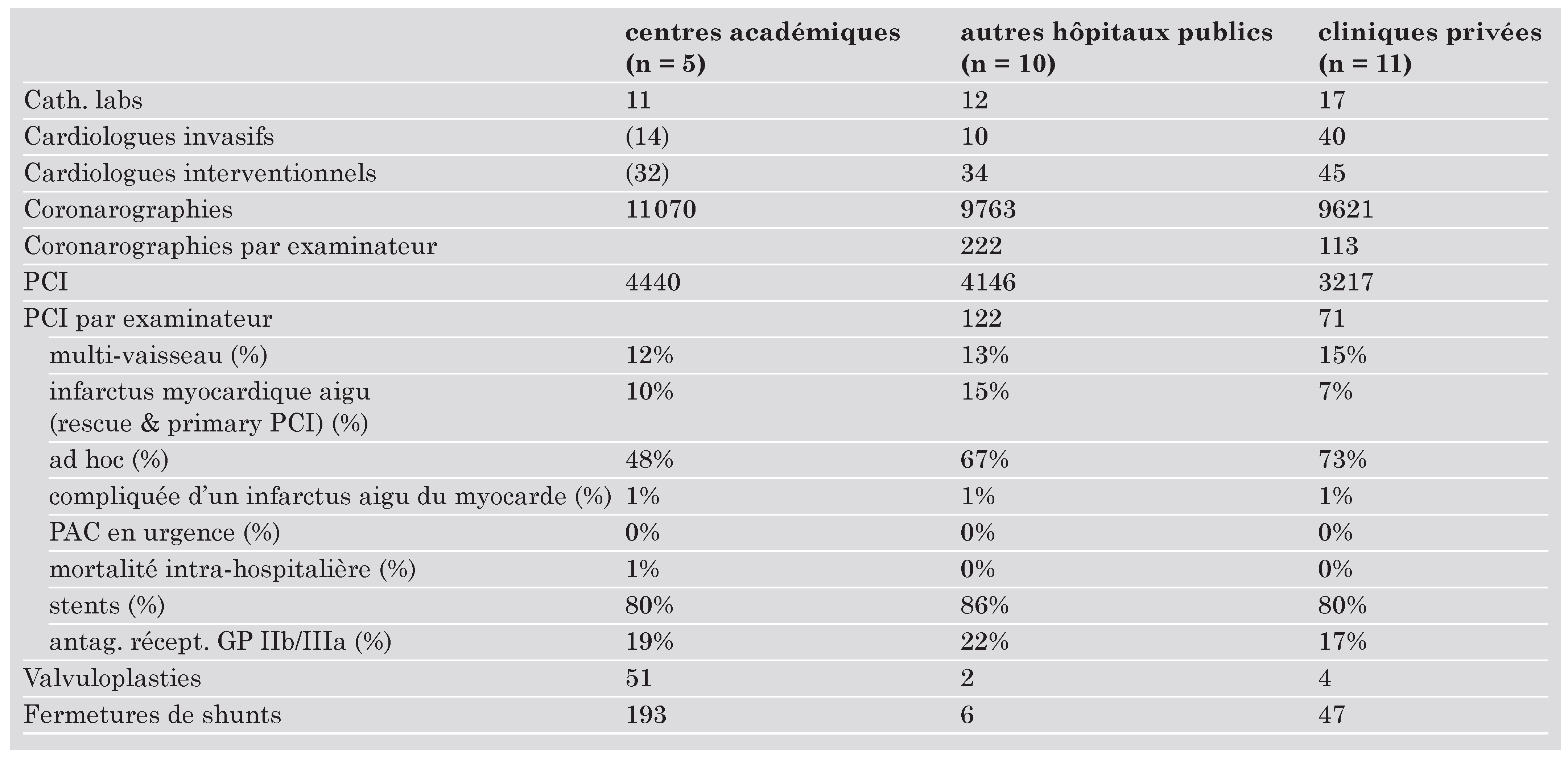 Cardiovascmed 07 00061 i002
