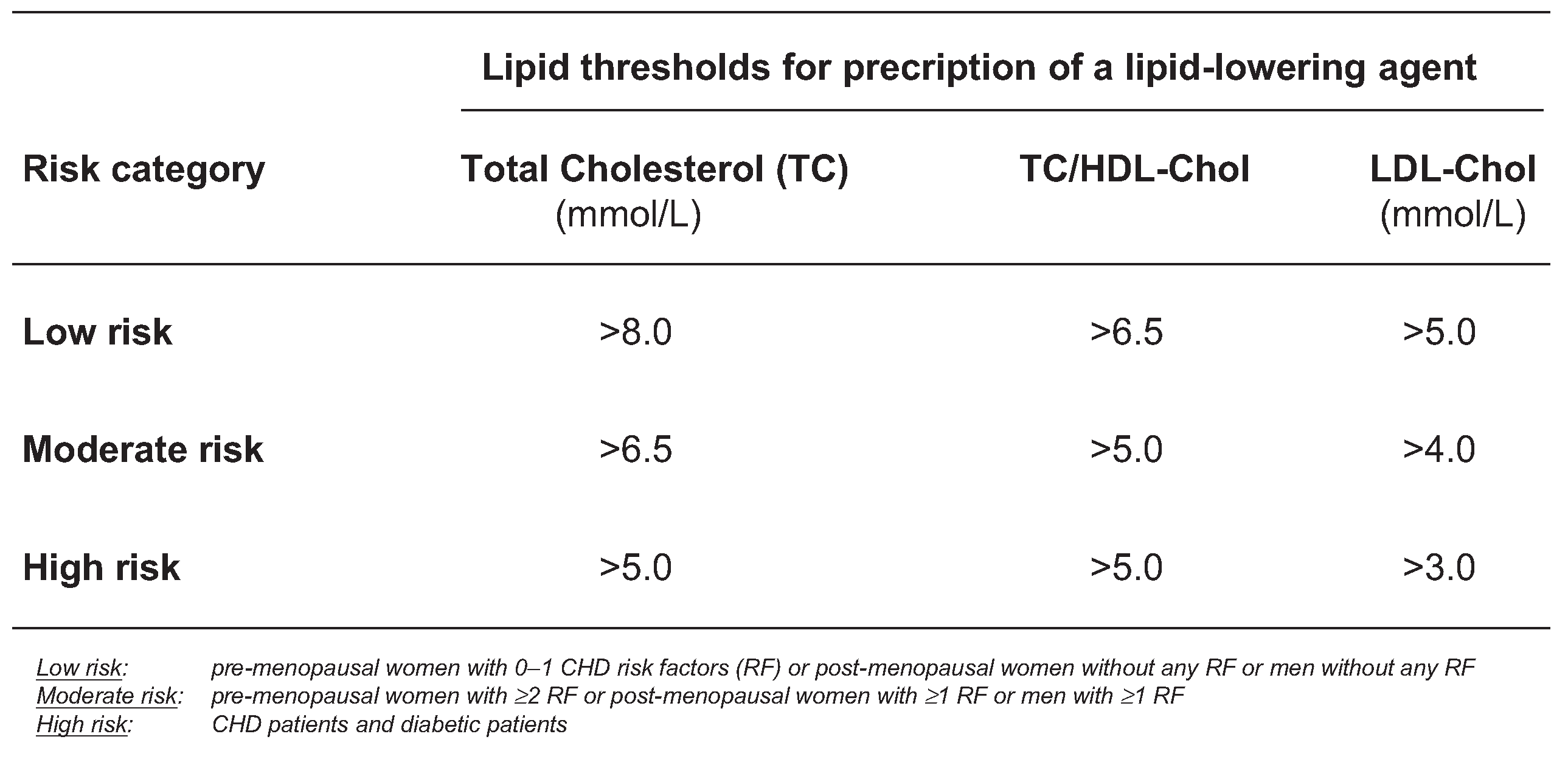 Cardiovascmed 07 00110 g001