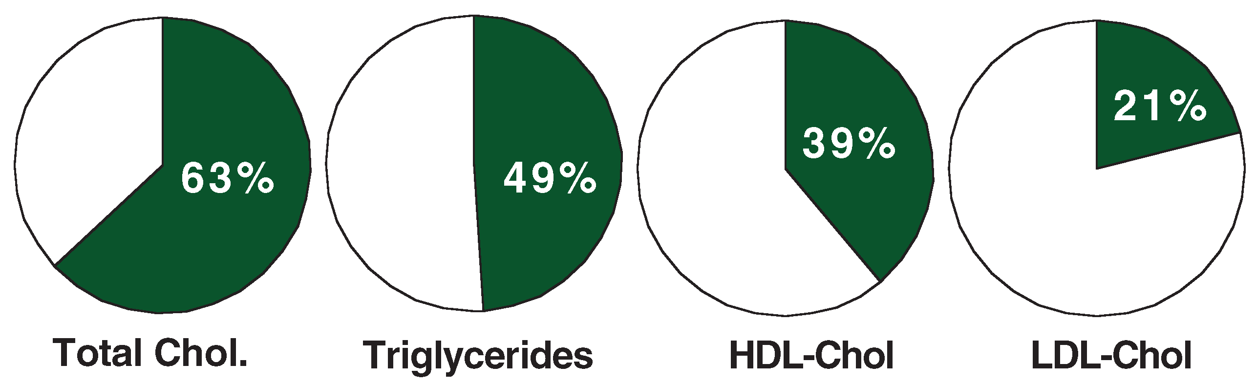 Cardiovascmed 07 00110 g003