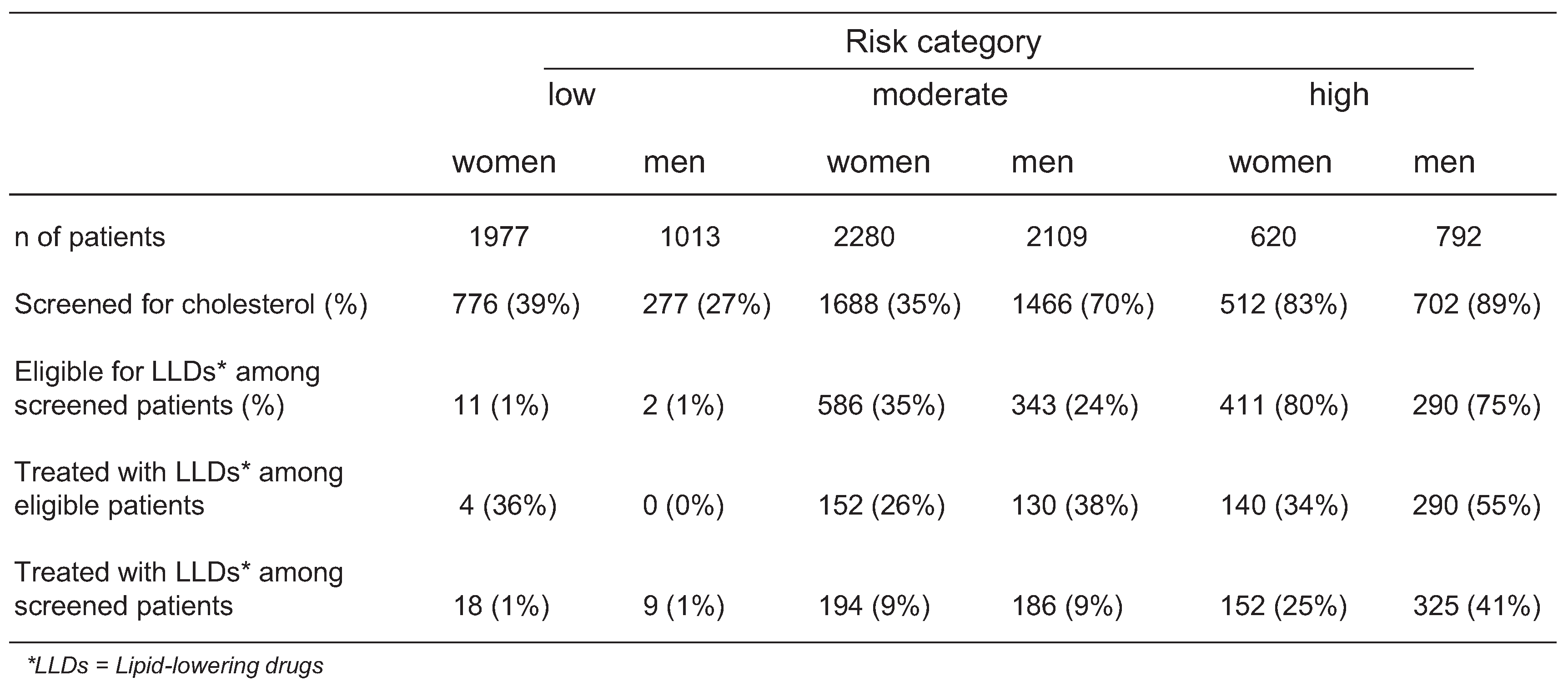 Cardiovascmed 07 00110 g004