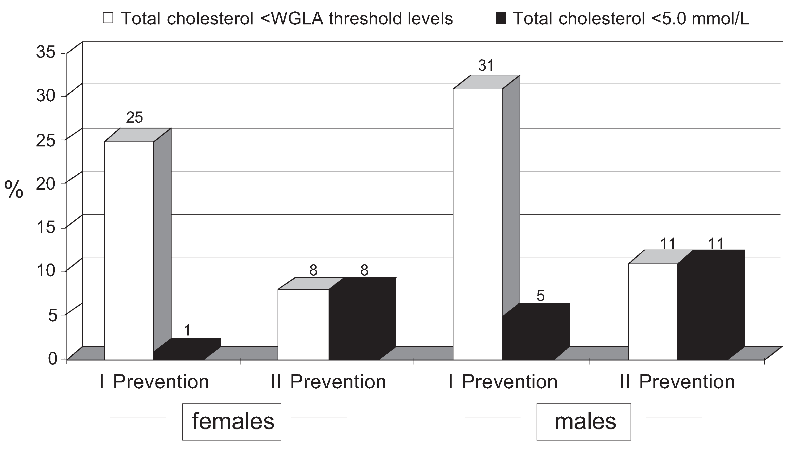 Cardiovascmed 07 00110 g007