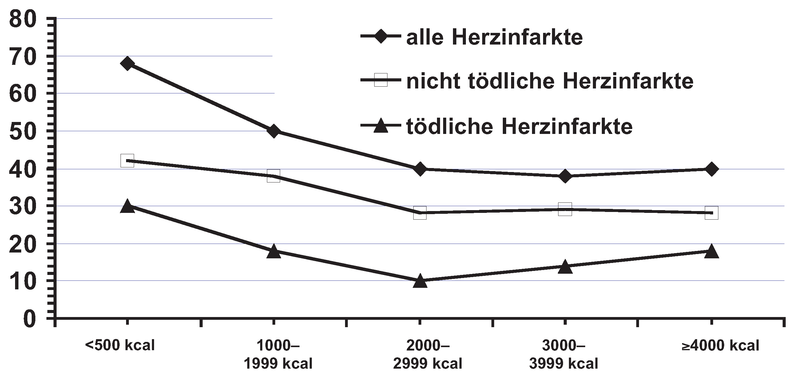 Cardiovascmed 07 00119 g001 Cardiovascmed 07 00119 g001