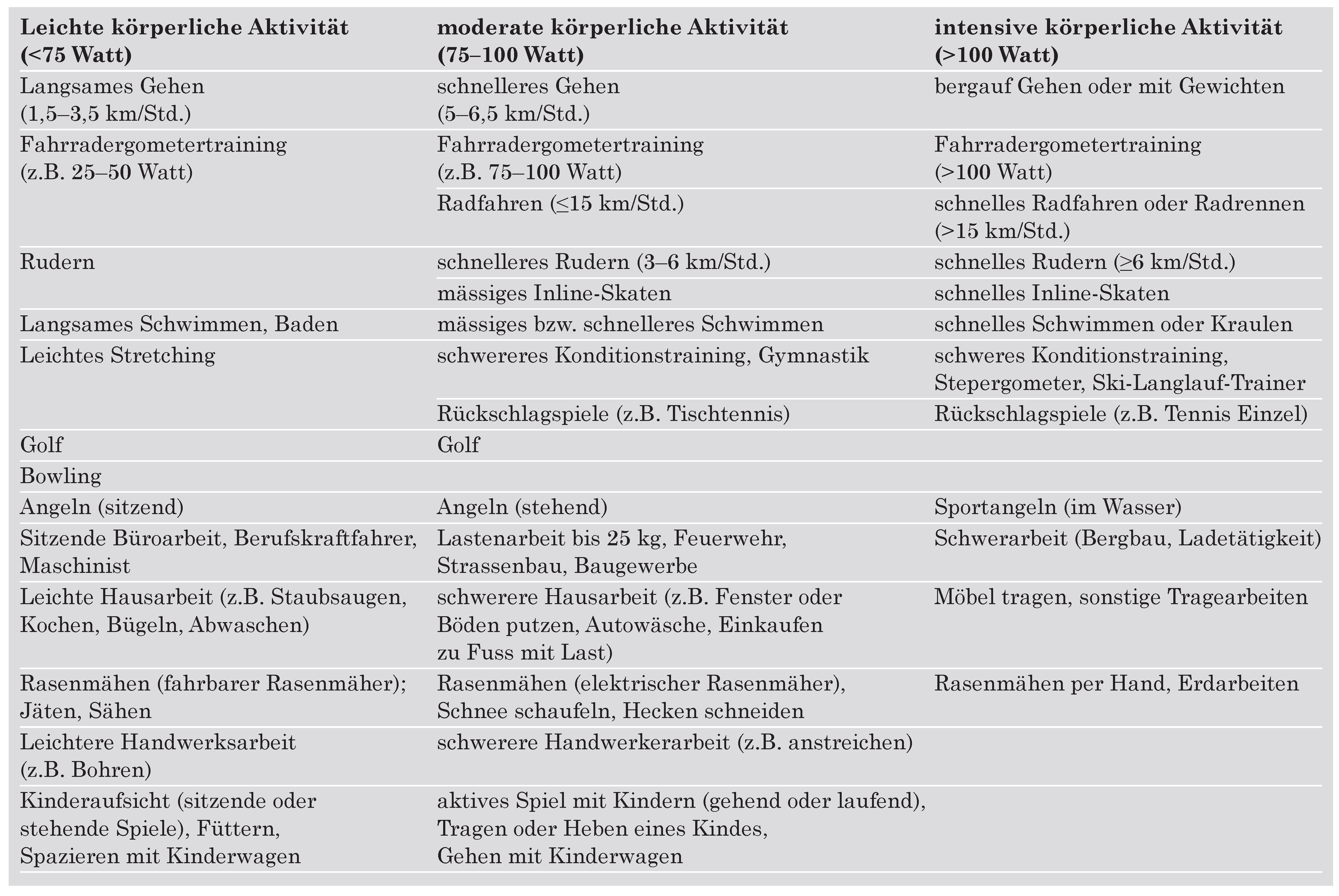 Cardiovascmed 07 00119 i001 Cardiovascmed 07 00119 i001