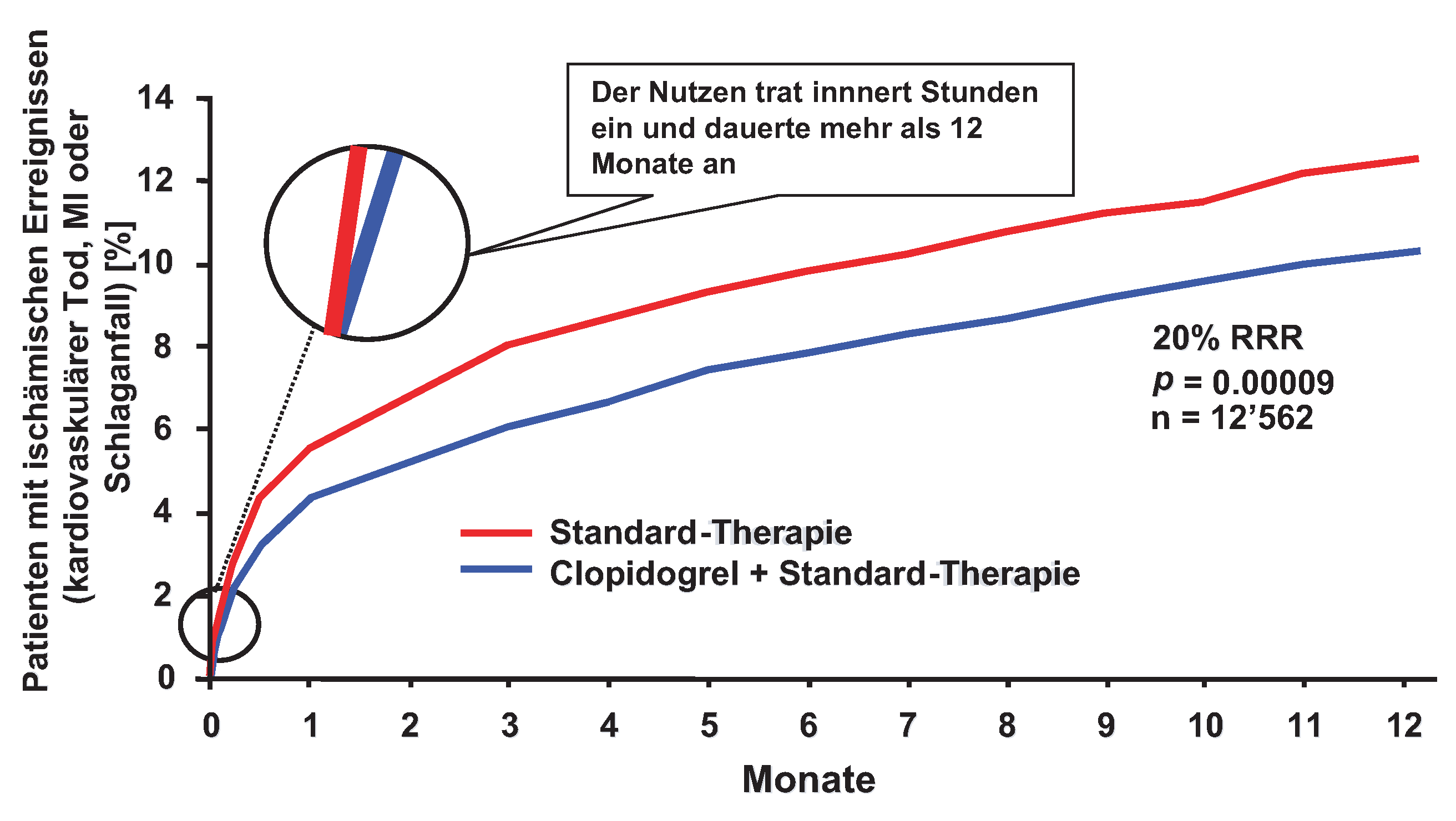 Cardiovascmed 07 00159 g003