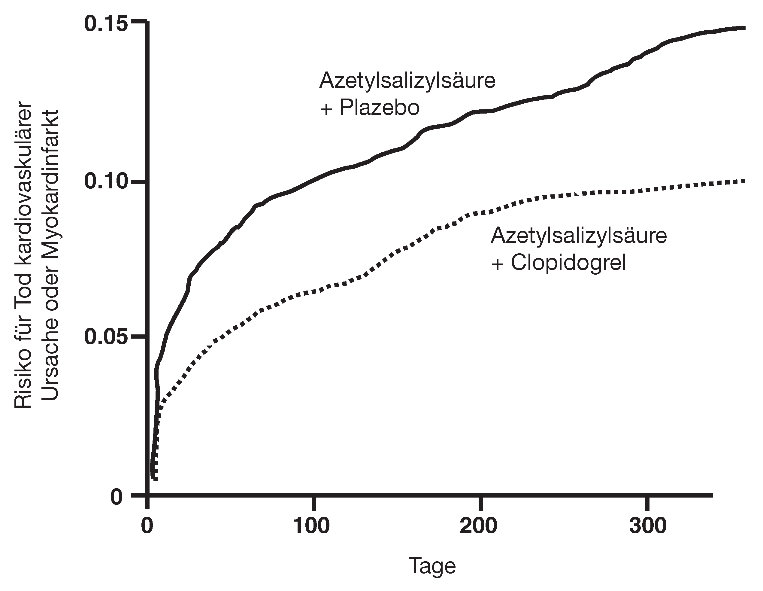 Cardiovascmed 07 00159 g004