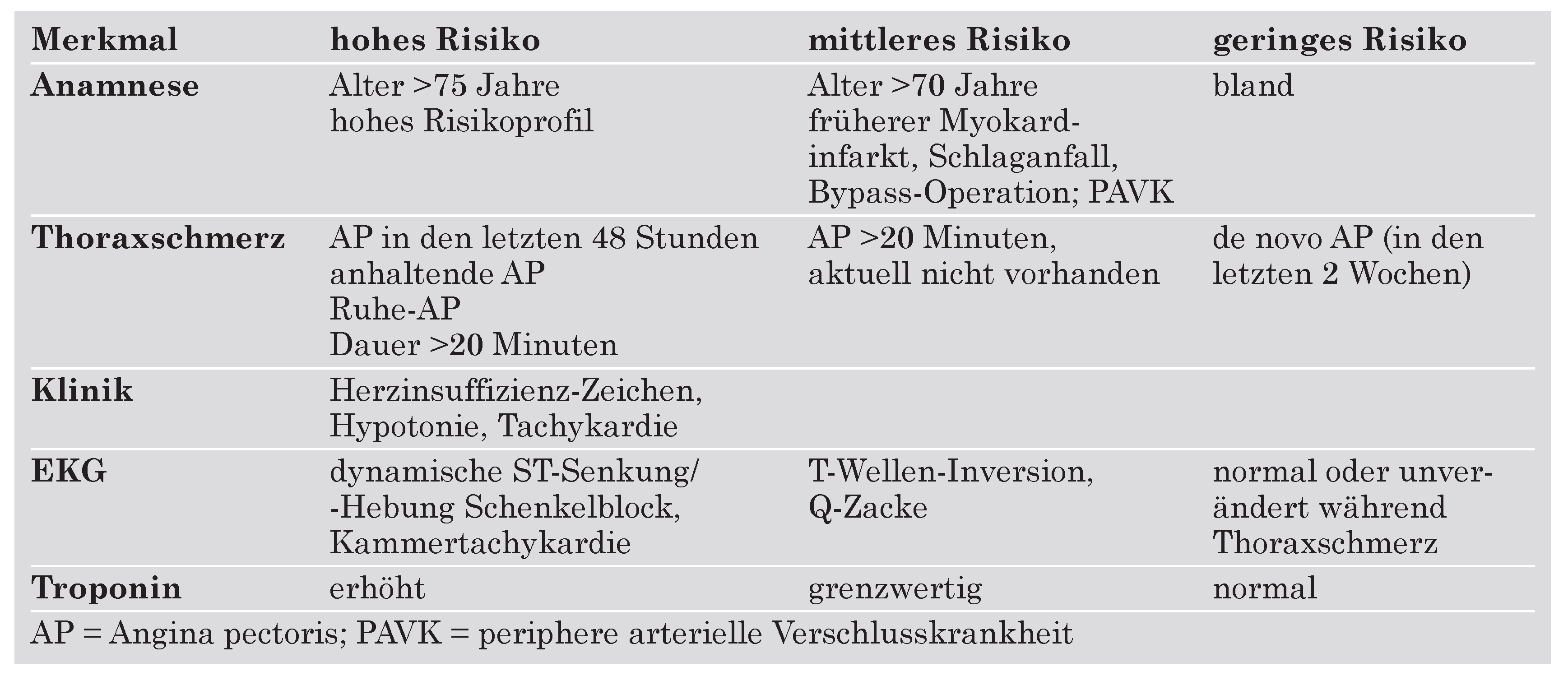 Cardiovascmed 07 00159 i001