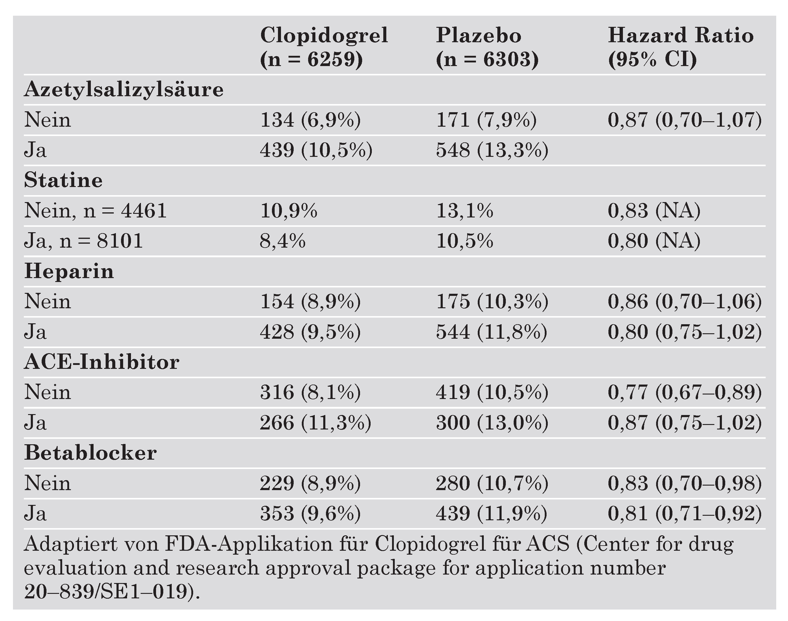 Cardiovascmed 07 00159 i004