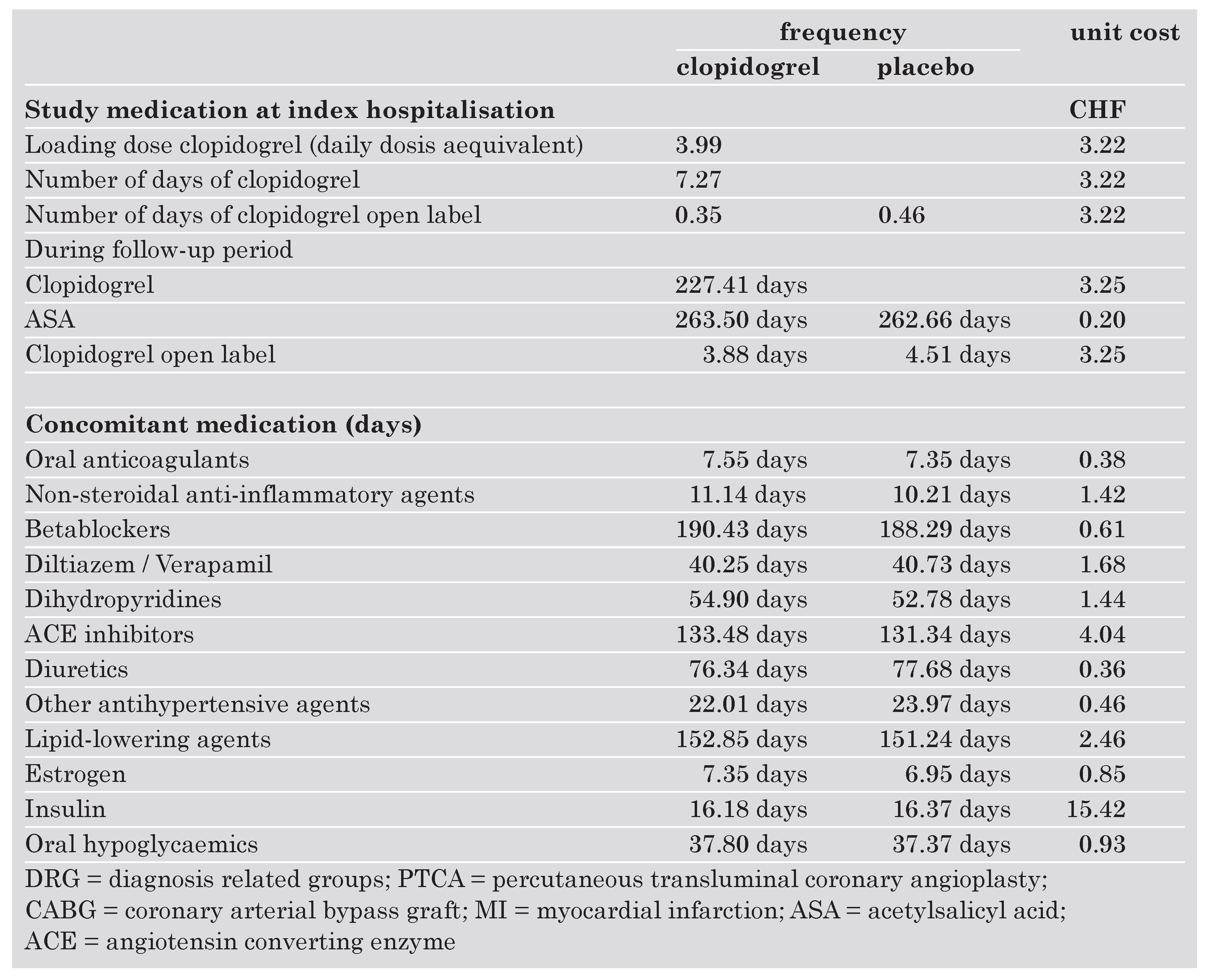 Cardiovascmed 07 00174 i002