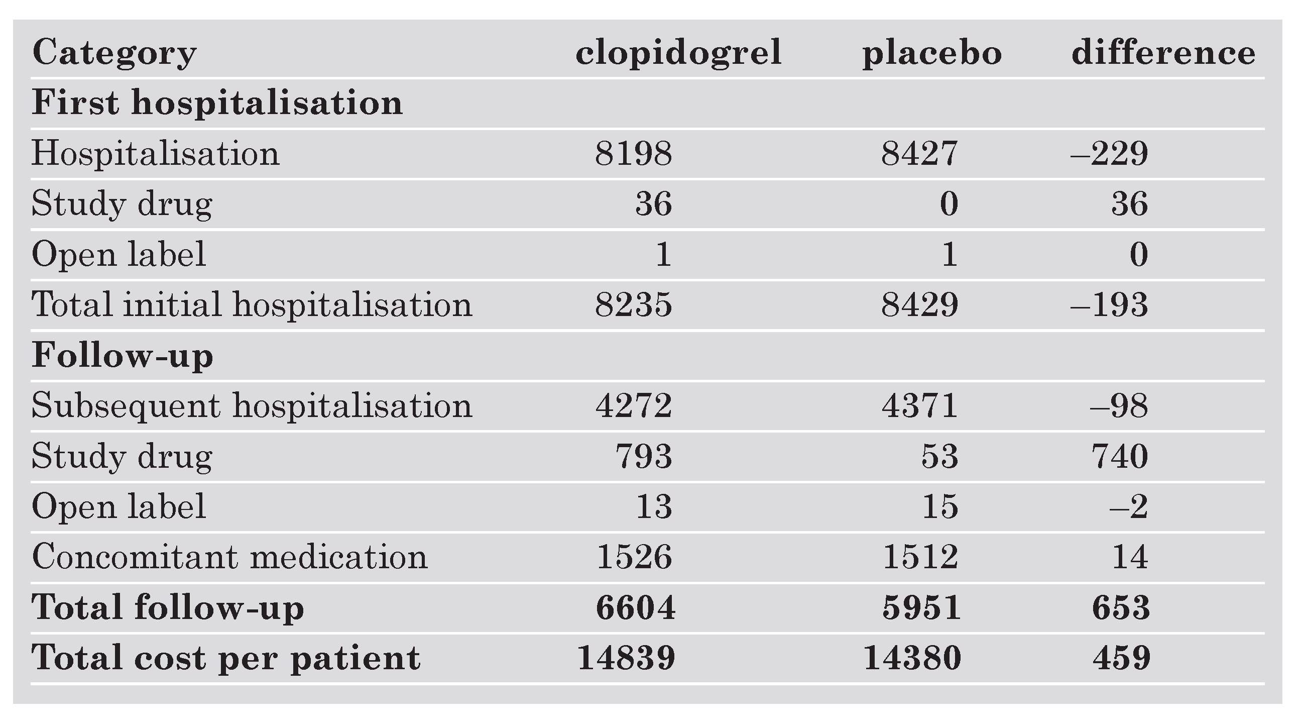 Cardiovascmed 07 00174 i003
