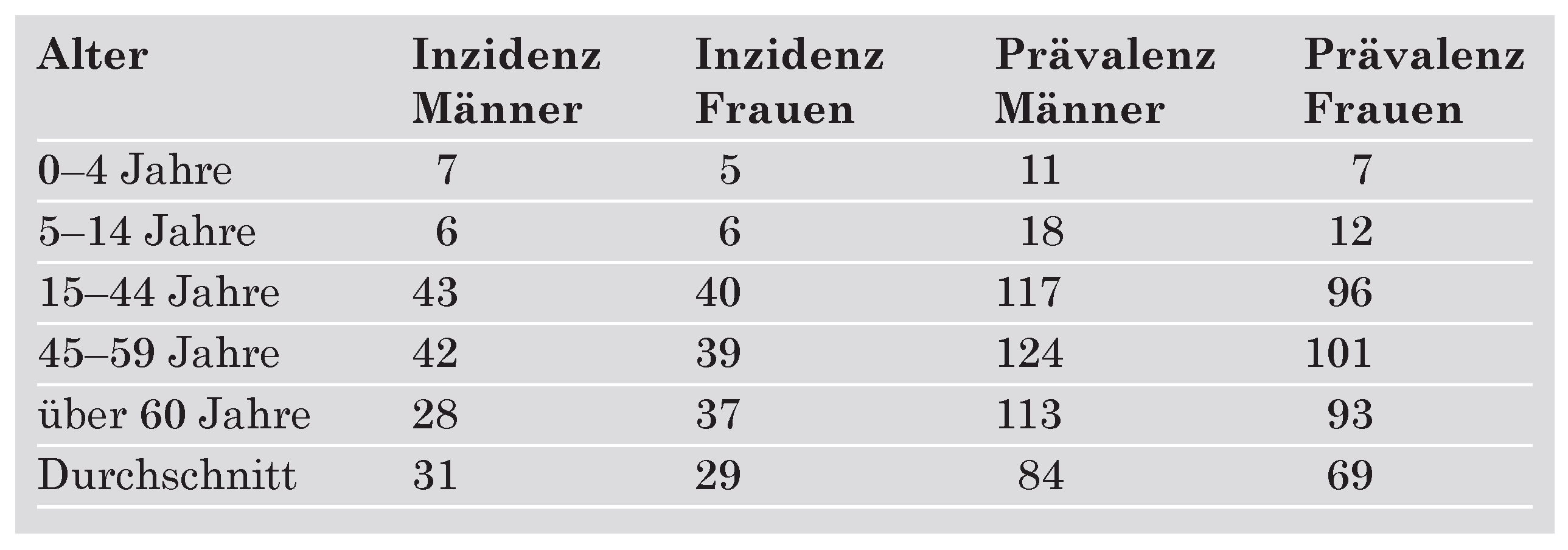 Cardiovascmed 07 00181 i001