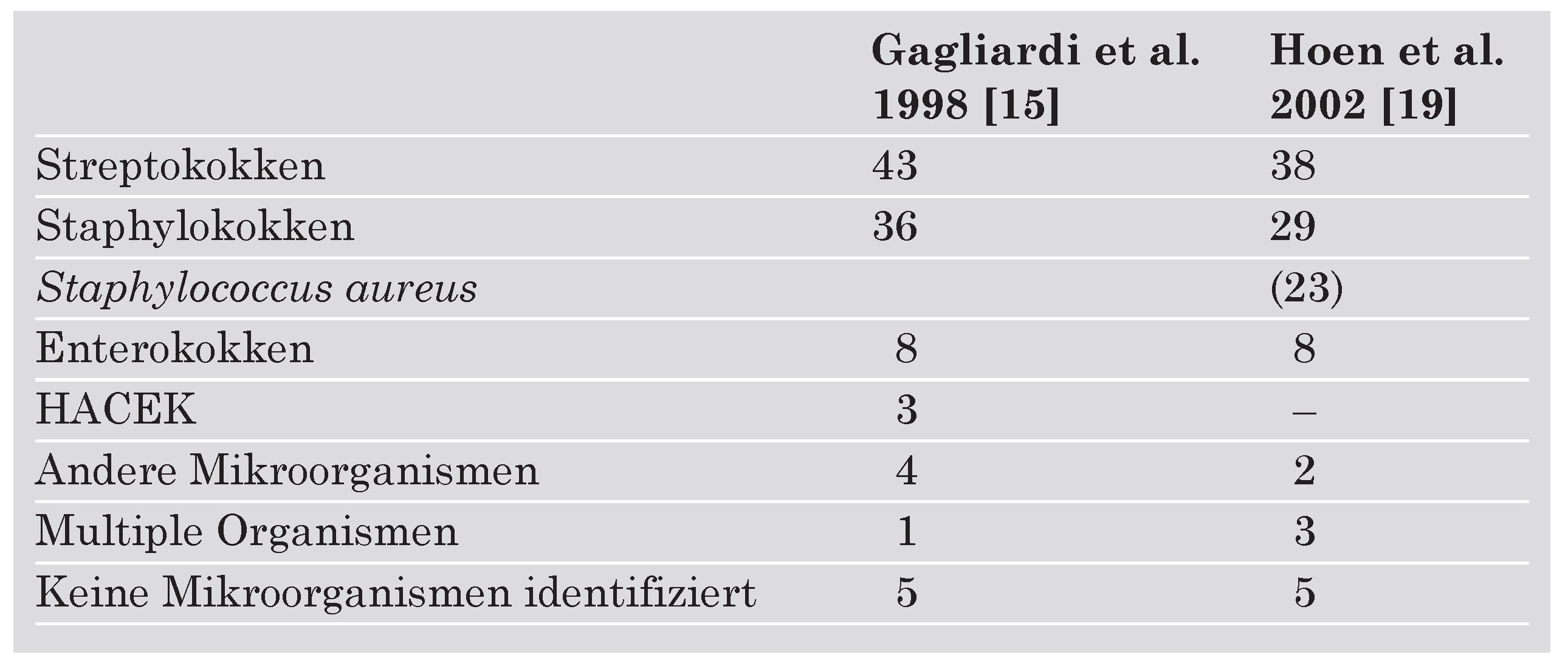 Cardiovascmed 07 00181 i002