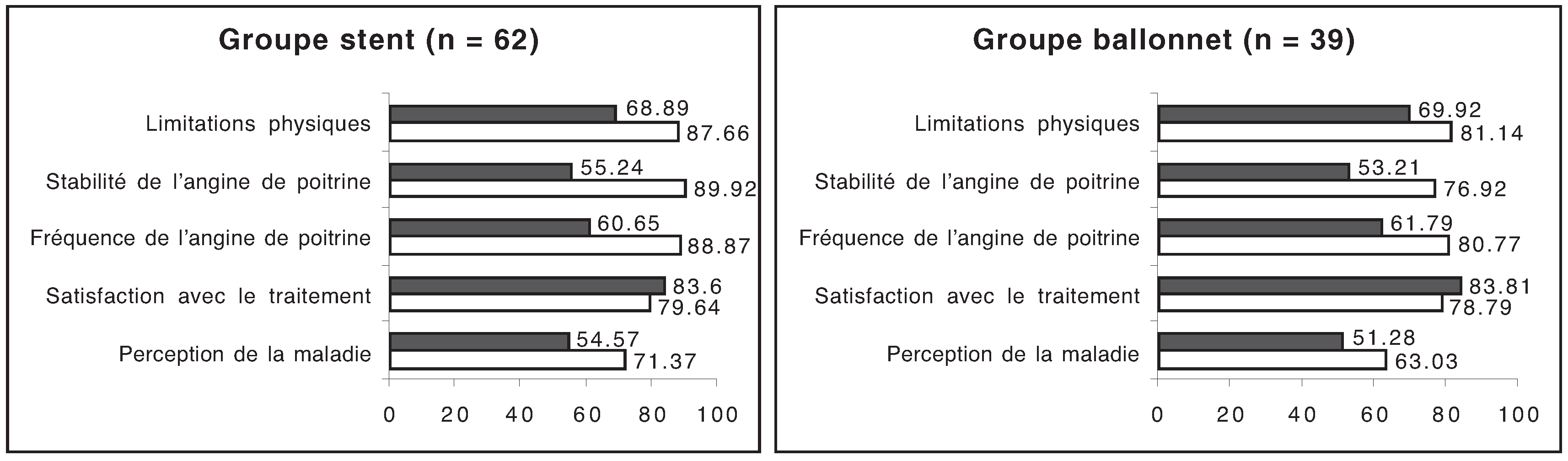 Cardiovascmed 07 00196 g001