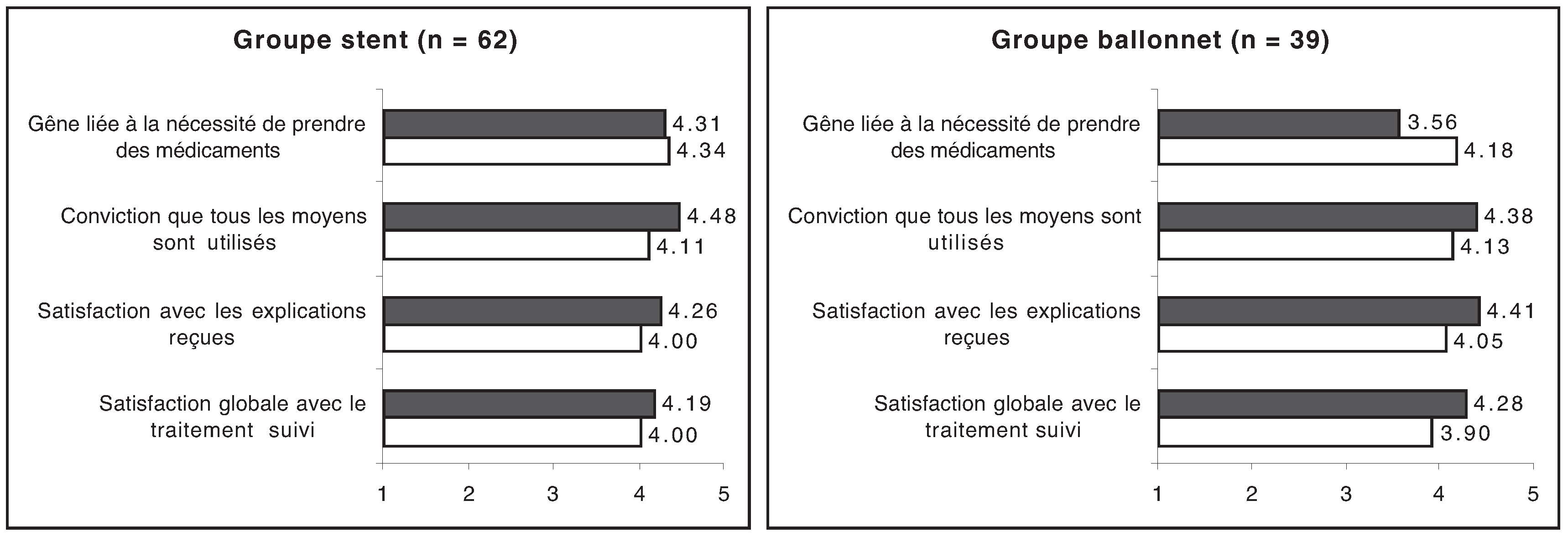 Cardiovascmed 07 00196 g002