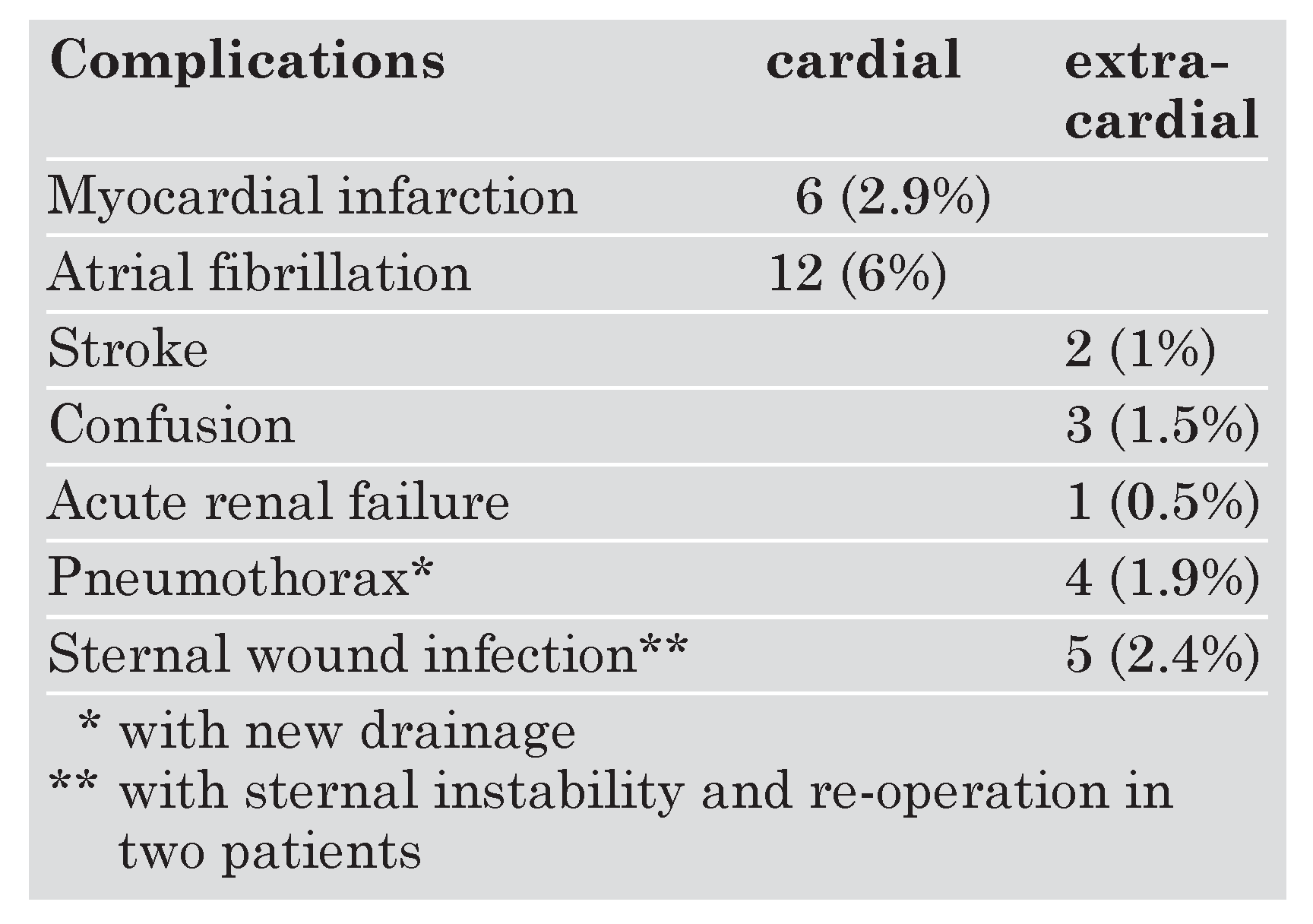 Cardiovascmed 07 00214 i003 Cardiovascmed 07 00214 i003