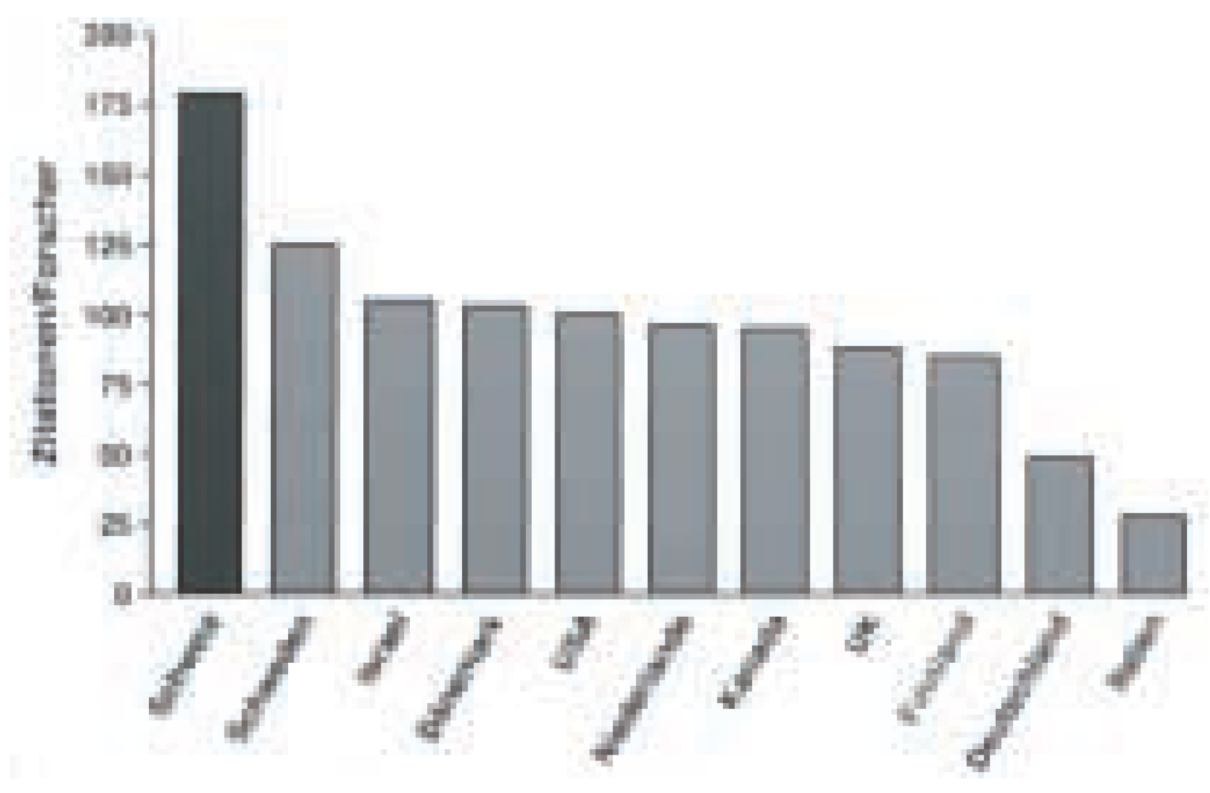 Cardiovascmed 07 00233 g002