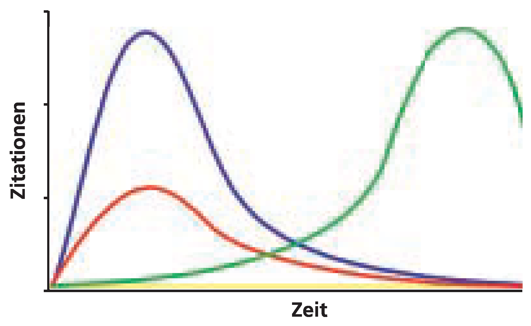 Cardiovascmed 07 00233 g003