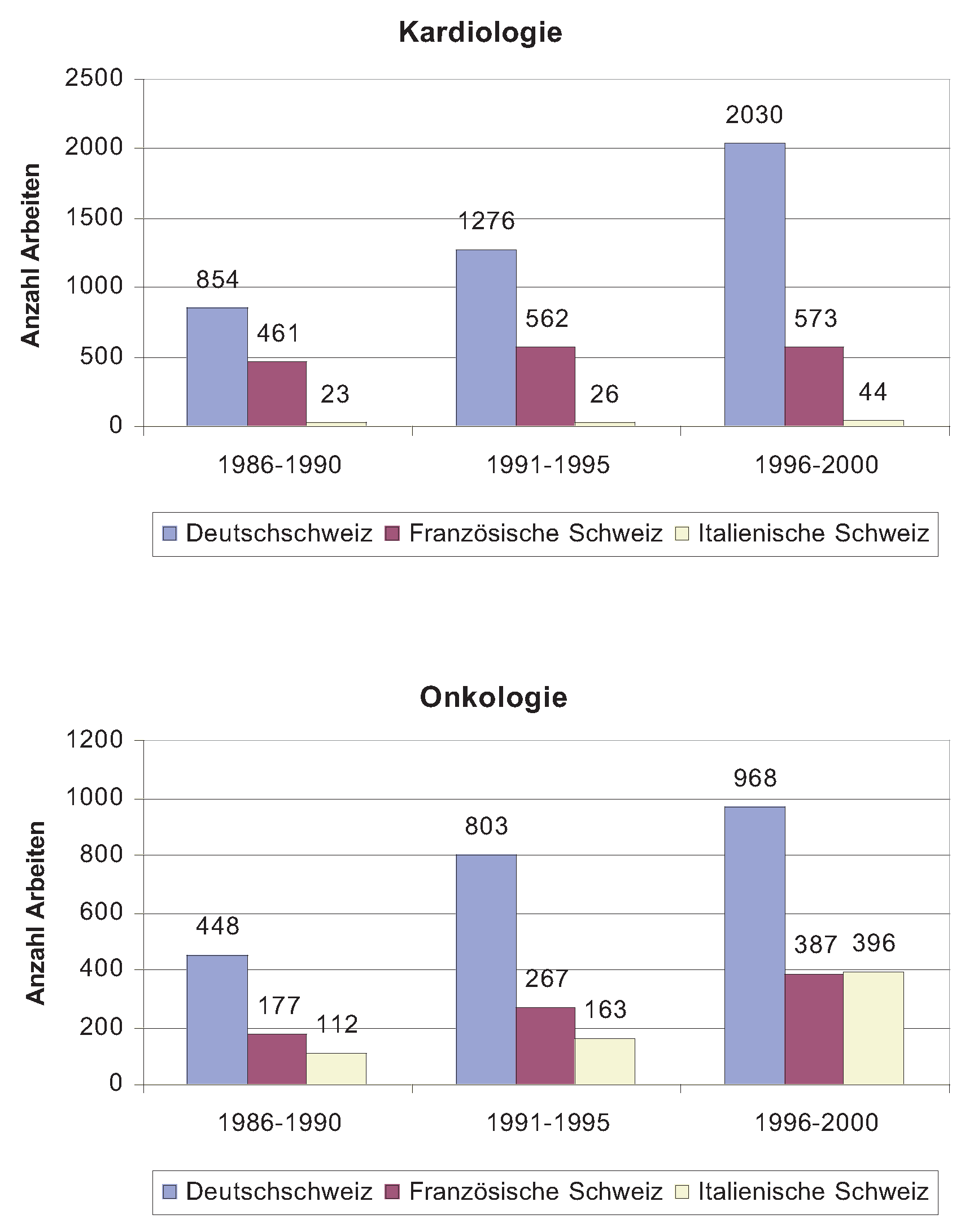 Cardiovascmed 07 00238 g002