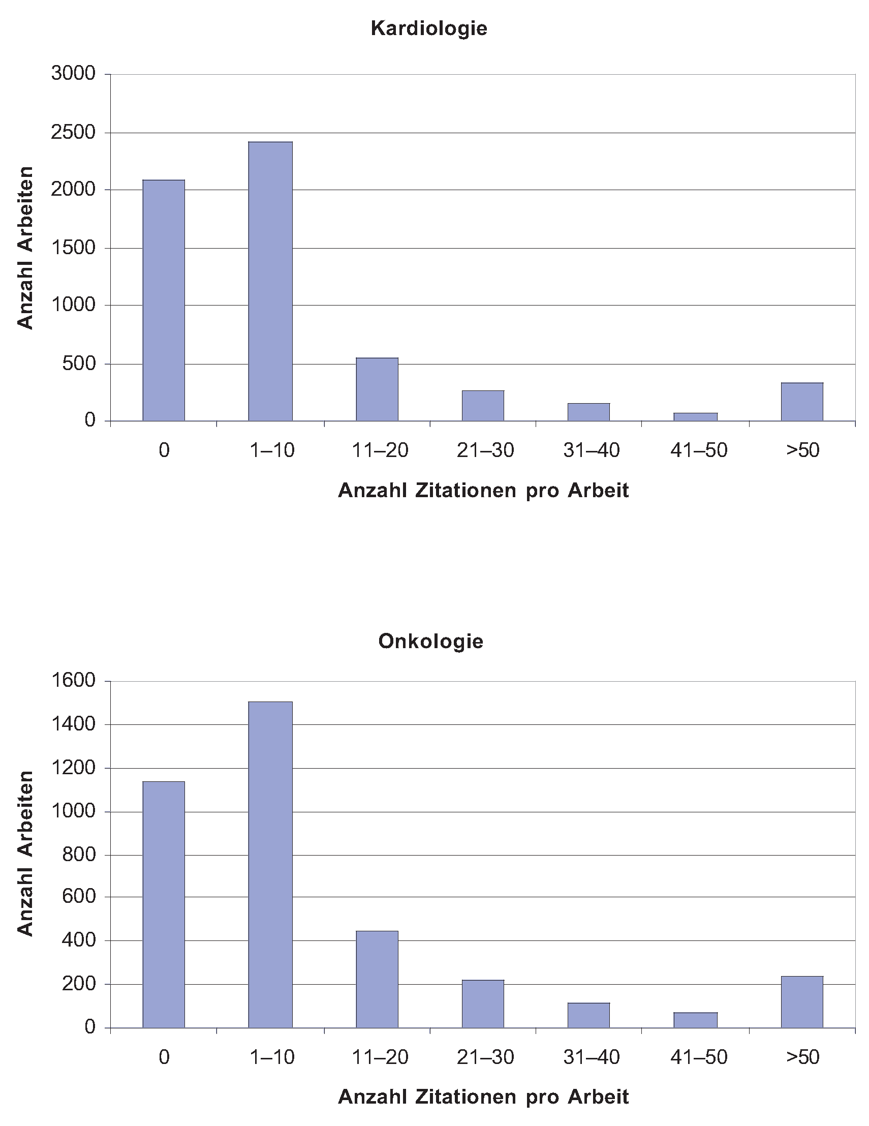 Cardiovascmed 07 00238 g004