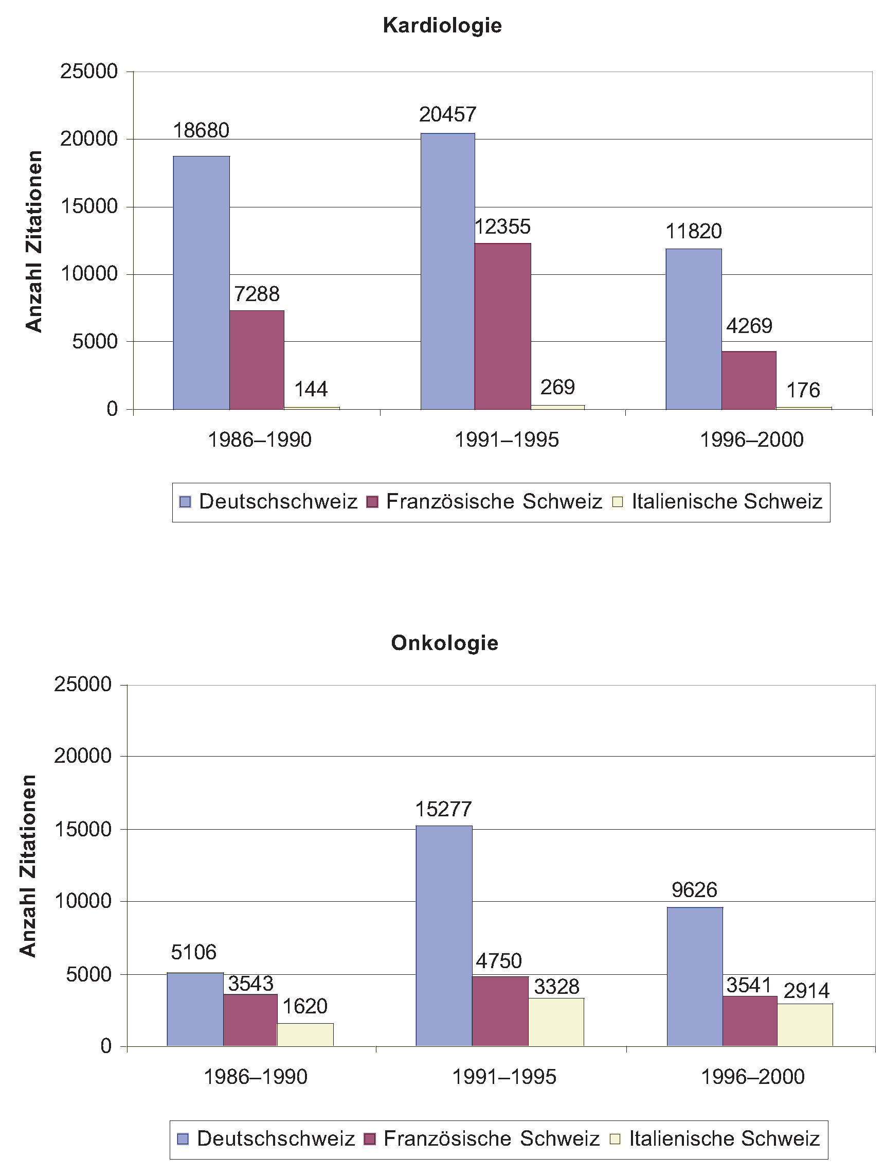 Cardiovascmed 07 00238 g006