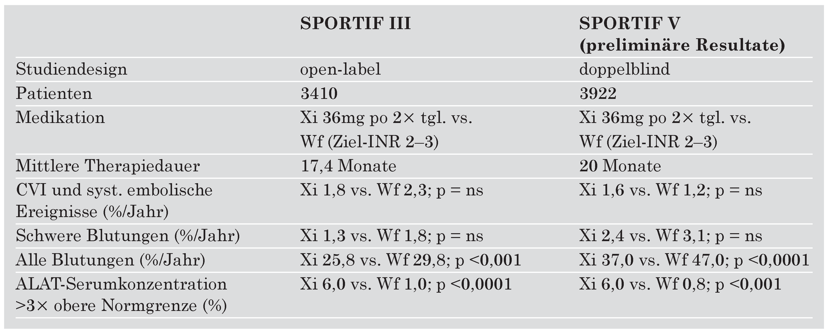Cardiovascmed 07 00261 i001