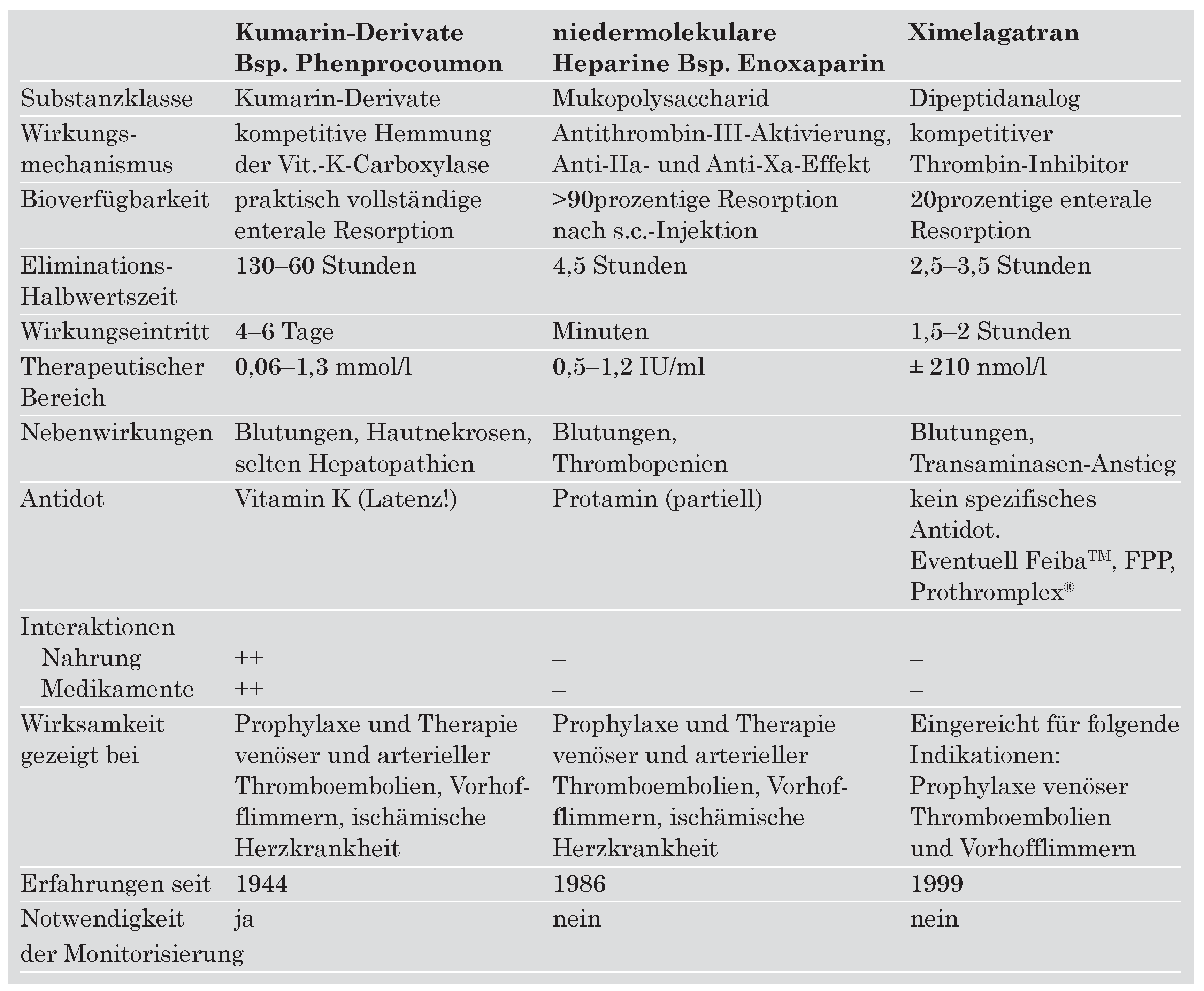 Cardiovascmed 07 00261 i002